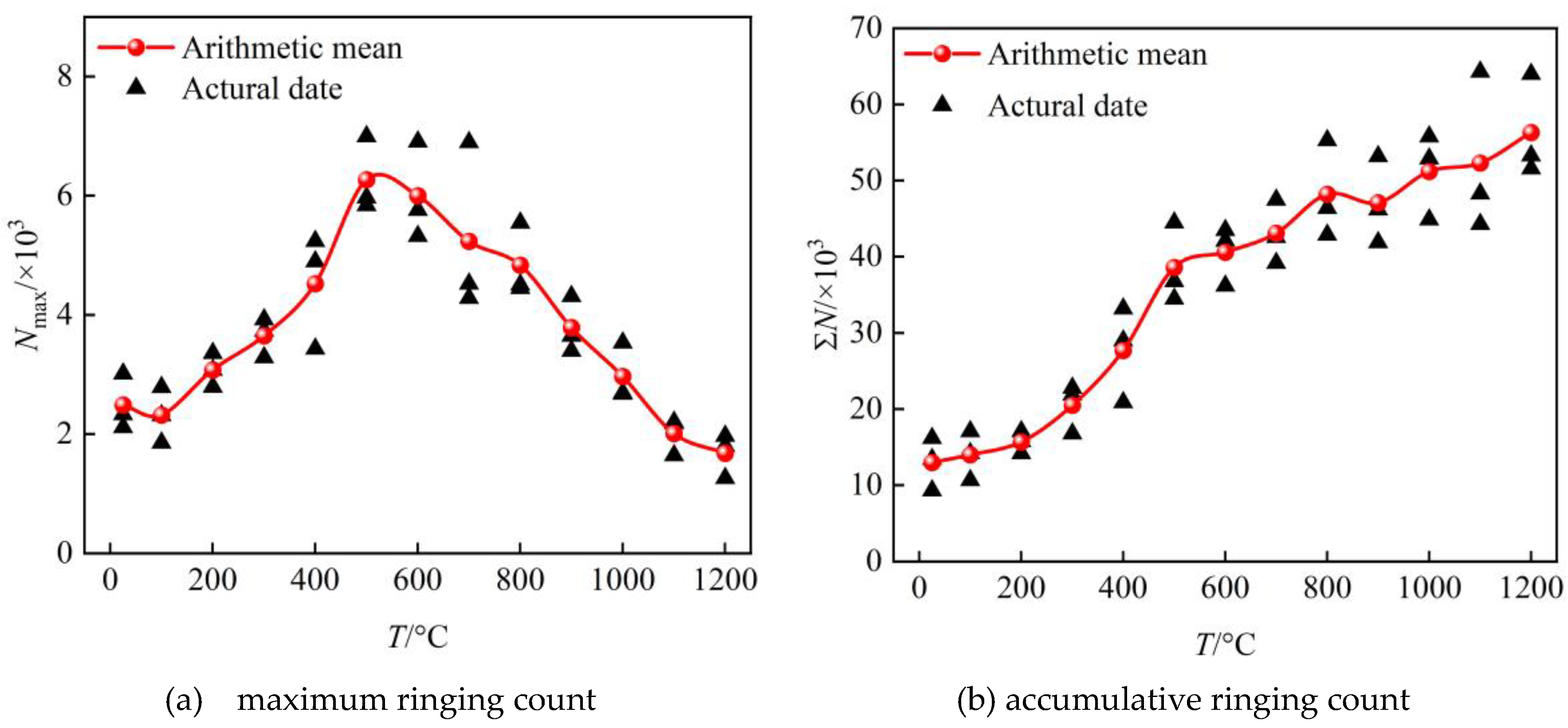 Preprints 89973 g012