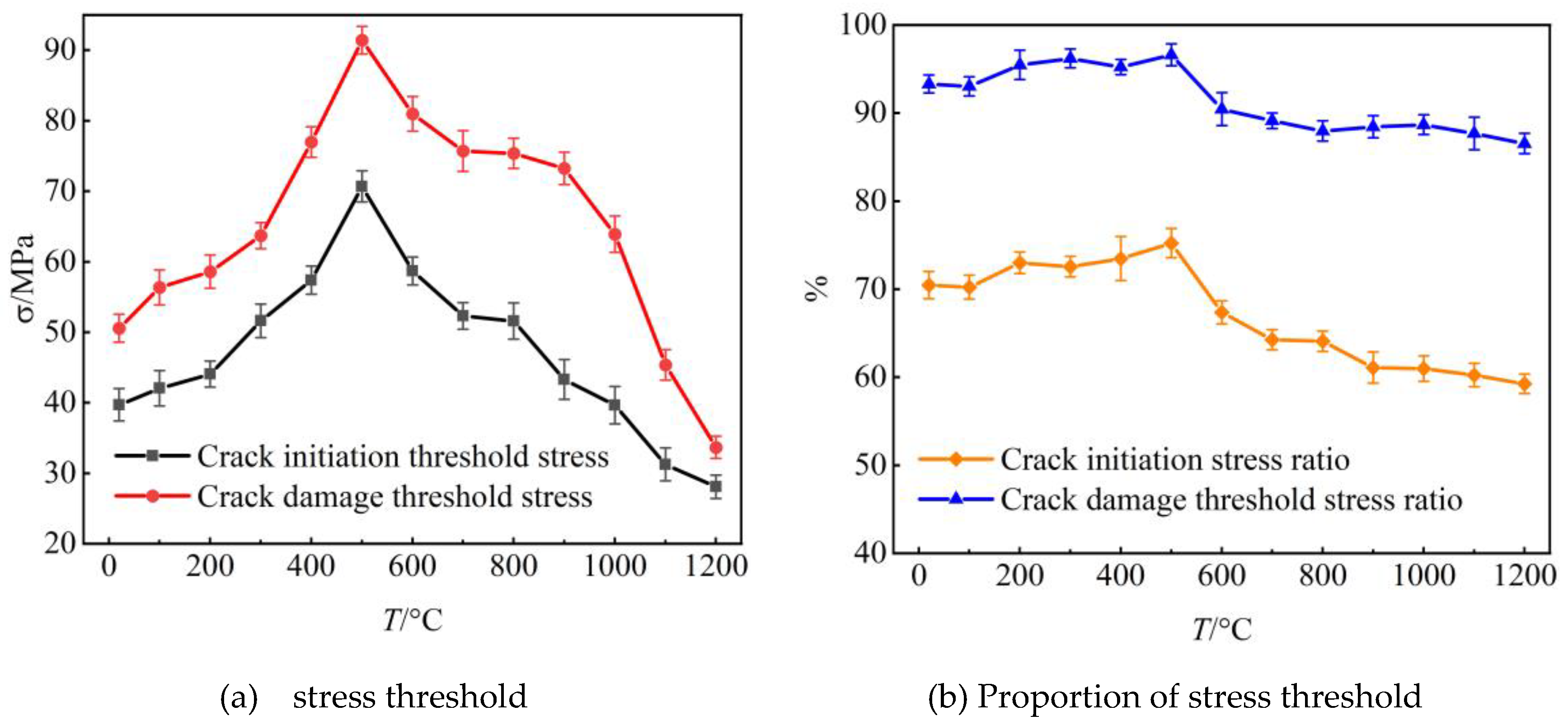 Preprints 89973 g014