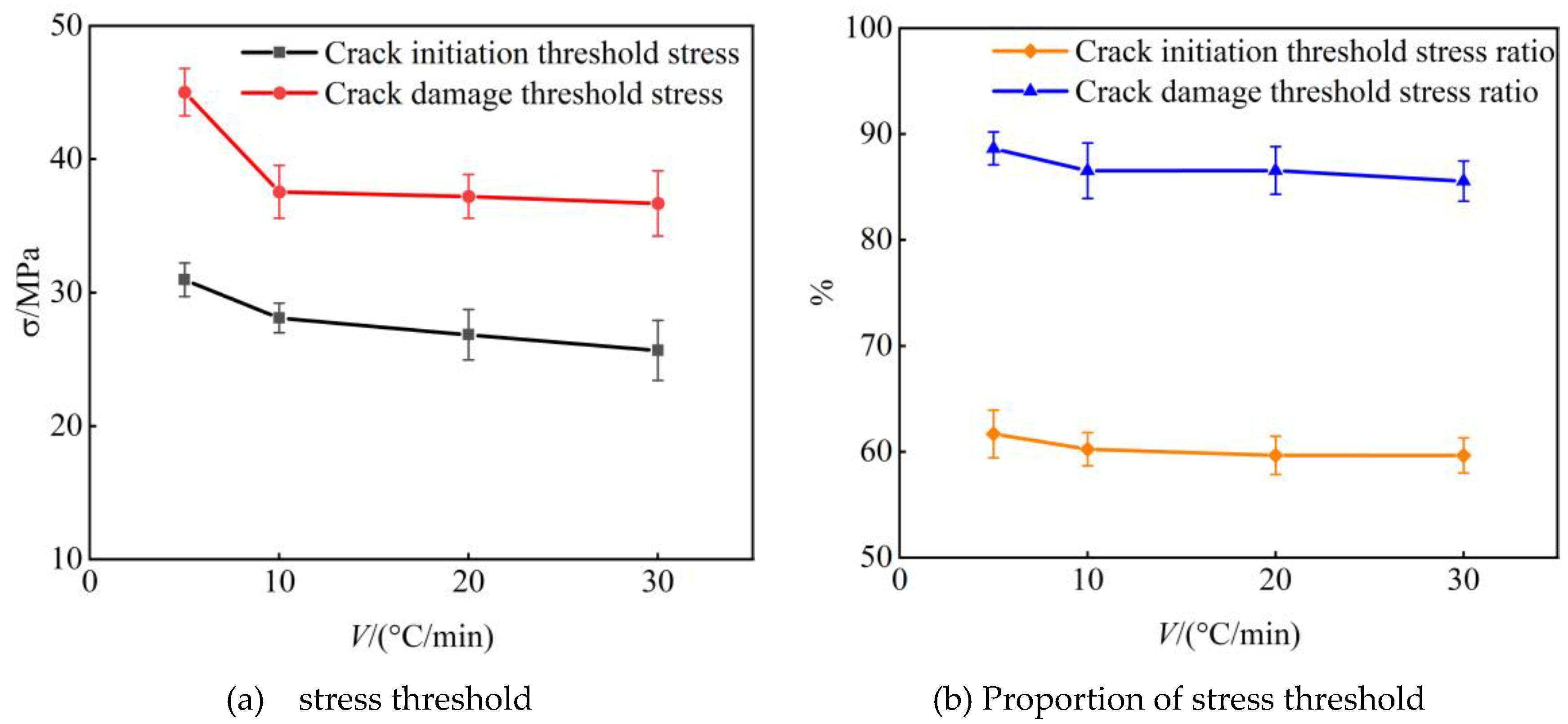 Preprints 89973 g015