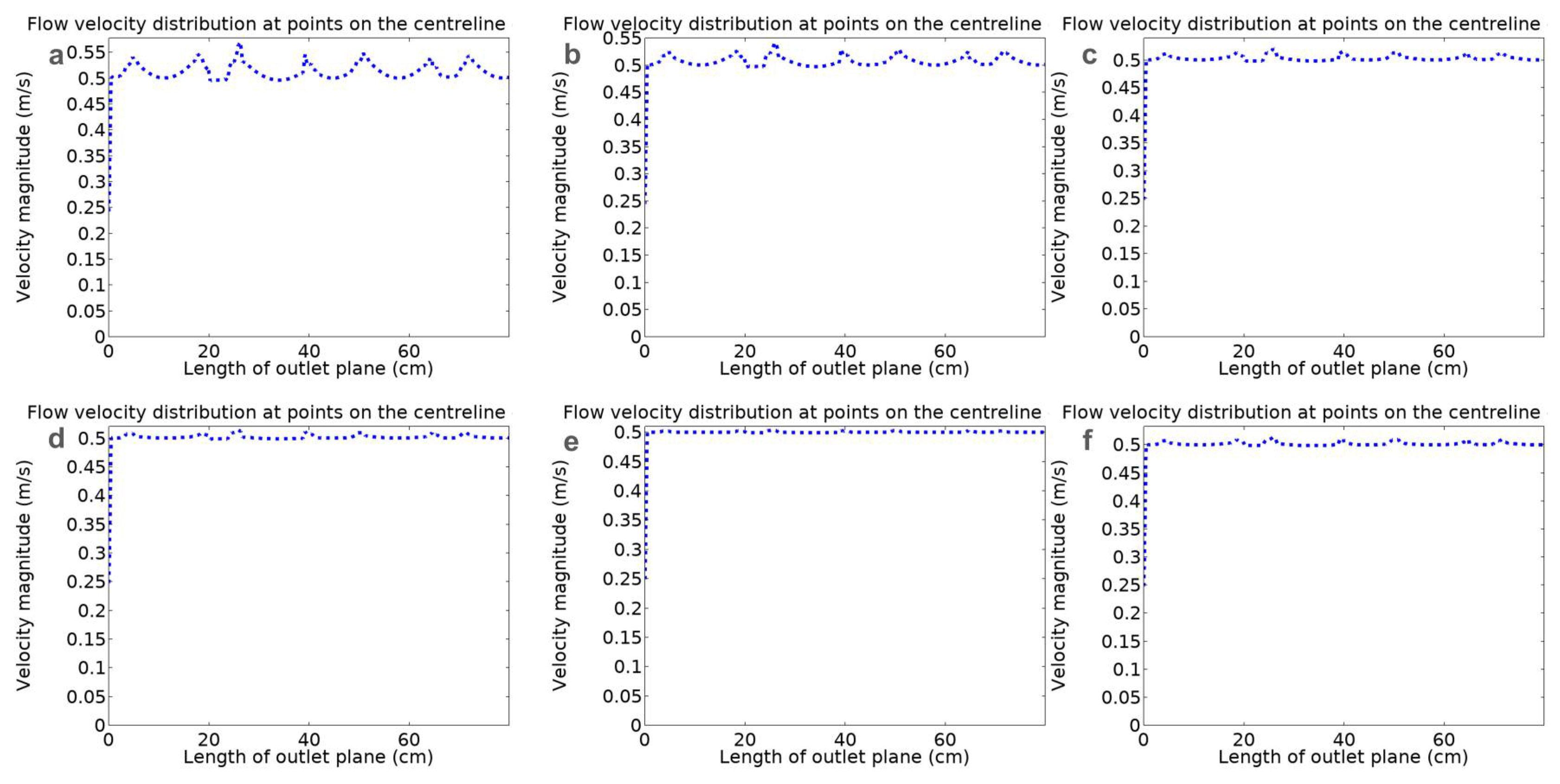 Preprints 105860 g001