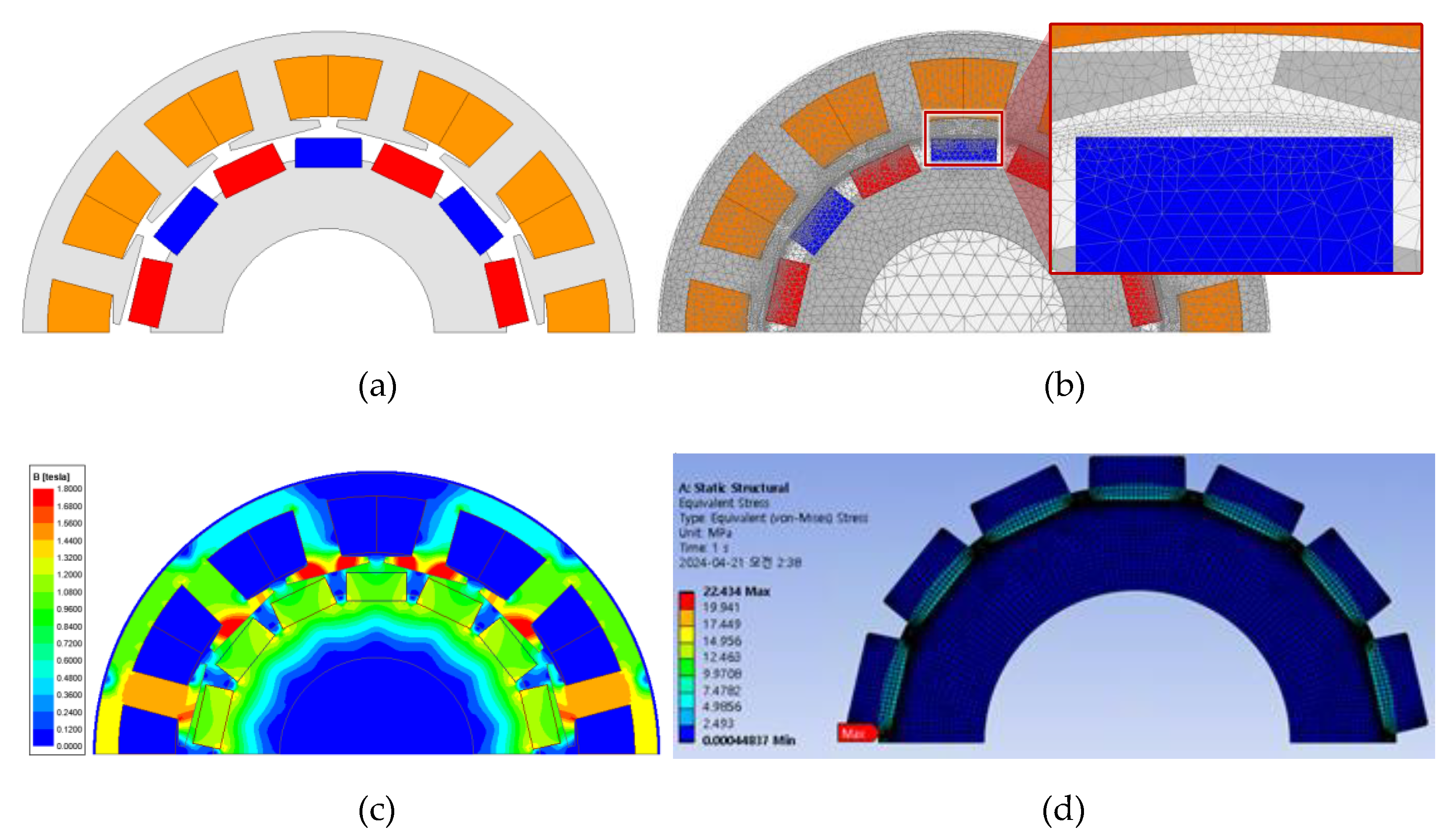 Preprints 106939 g011