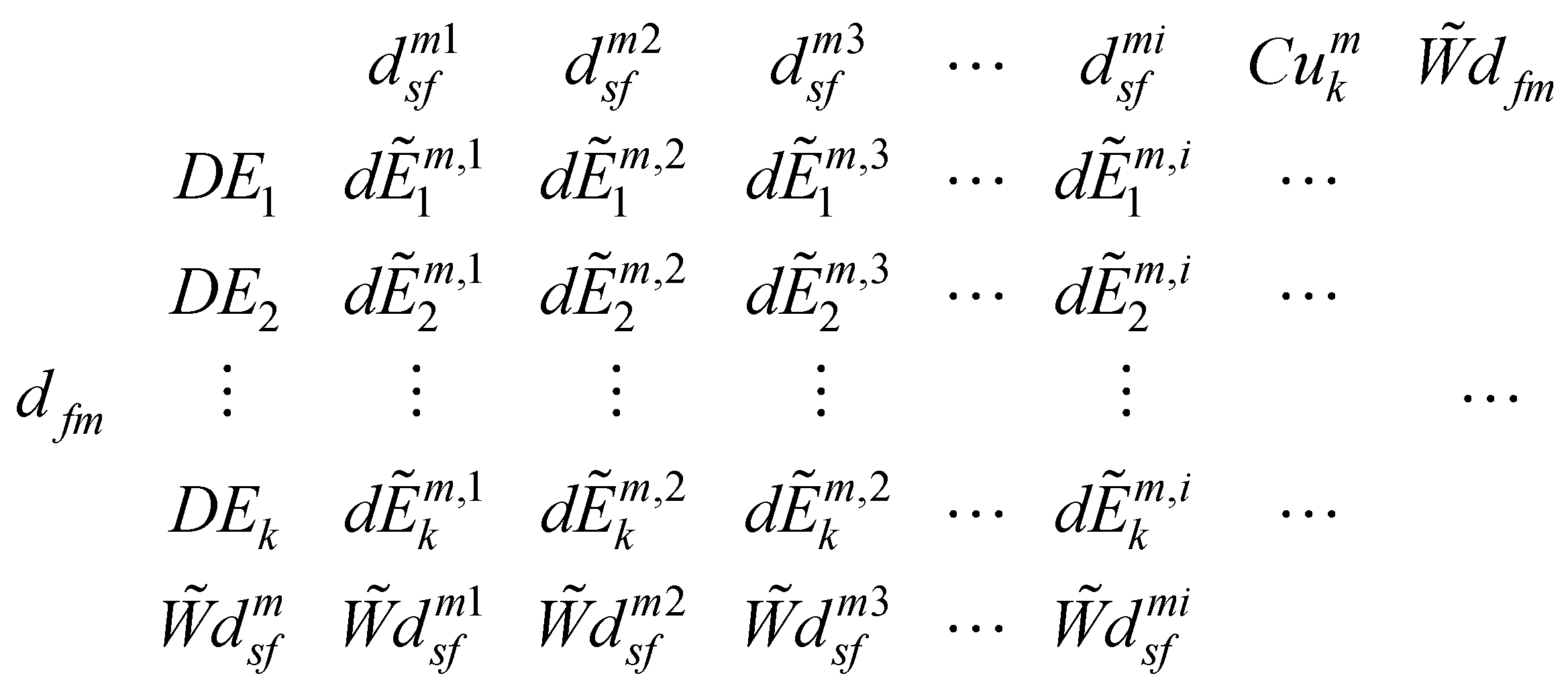 Preprints 92173 e003