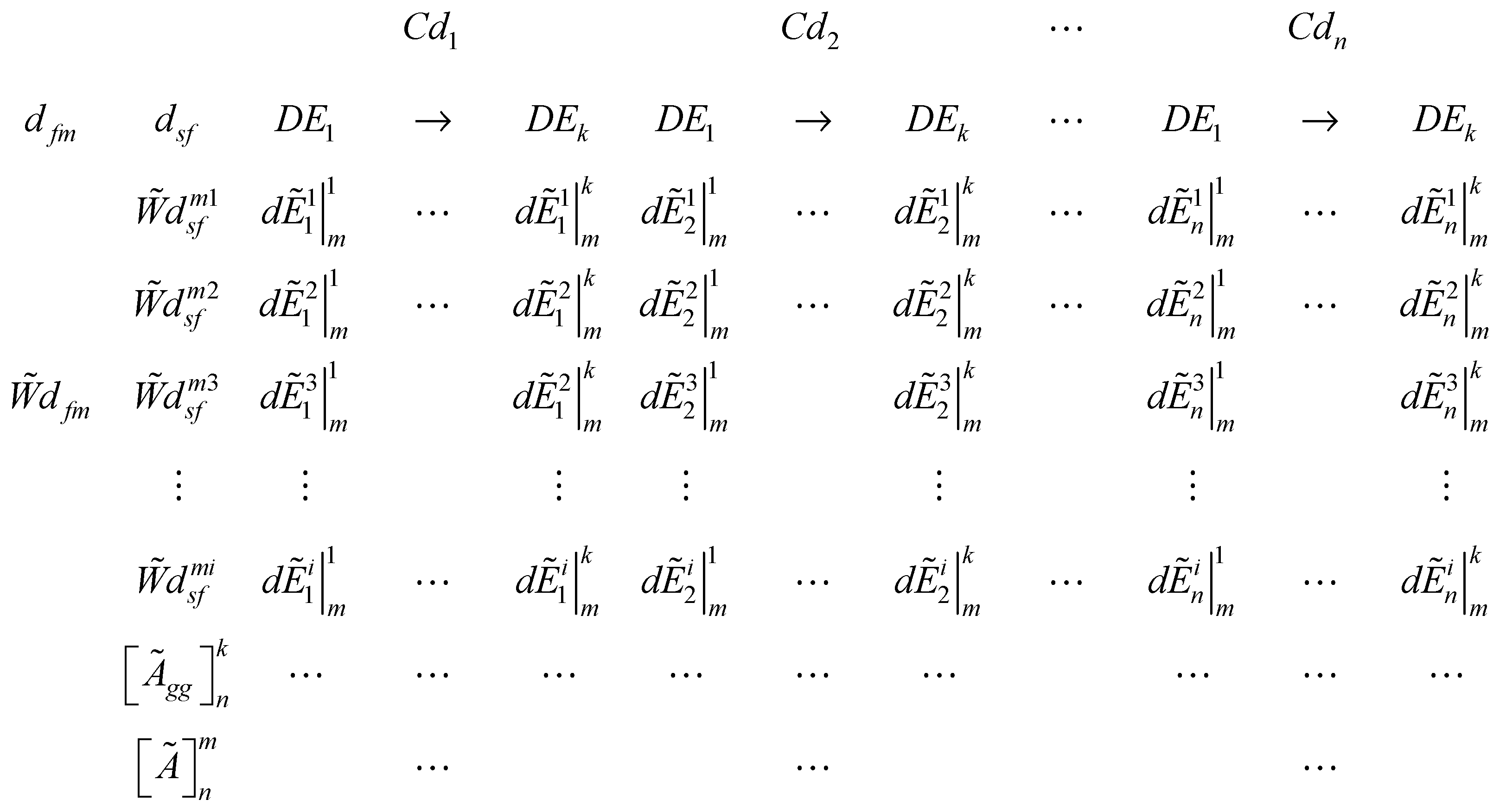 Preprints 92173 e004