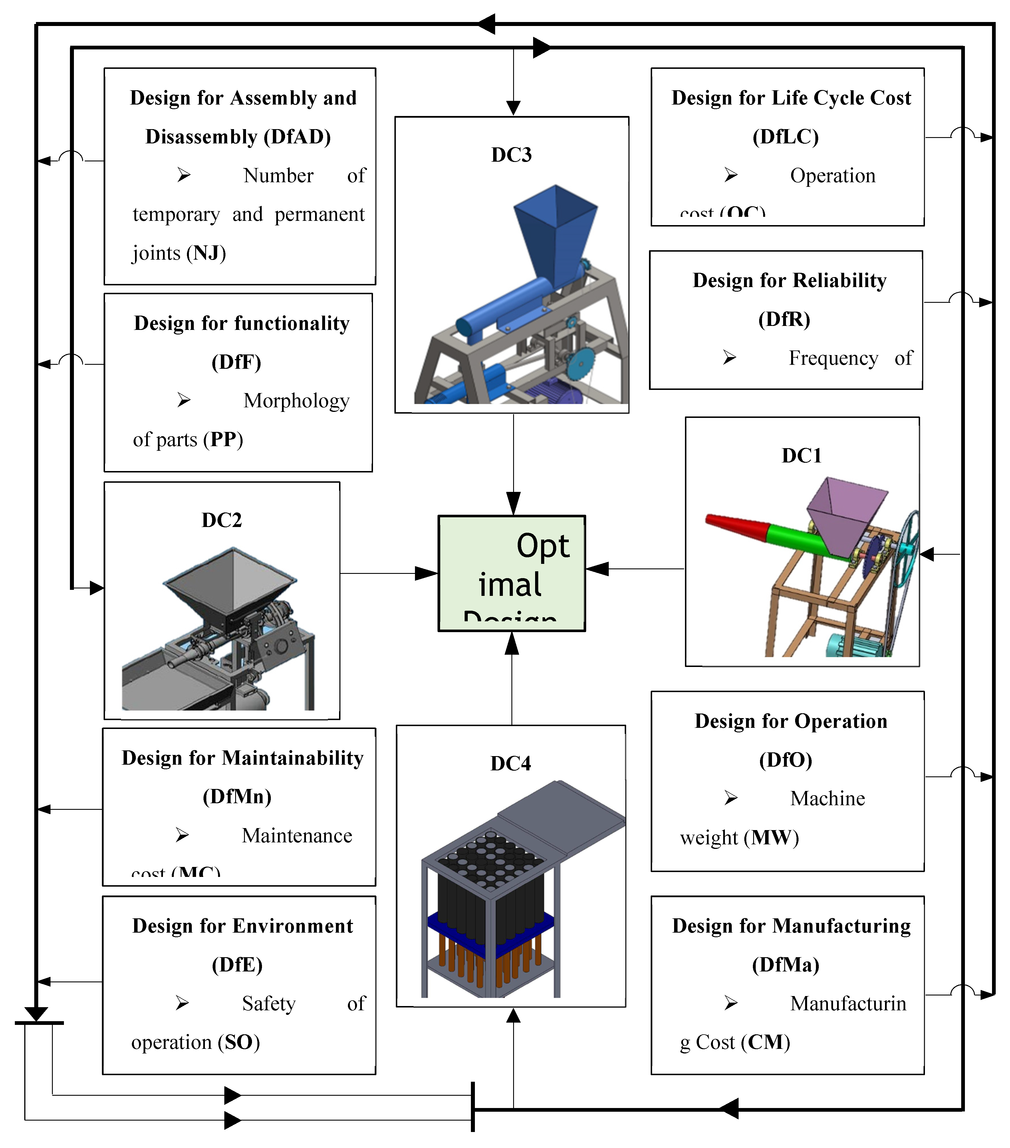 Preprints 92173 g001