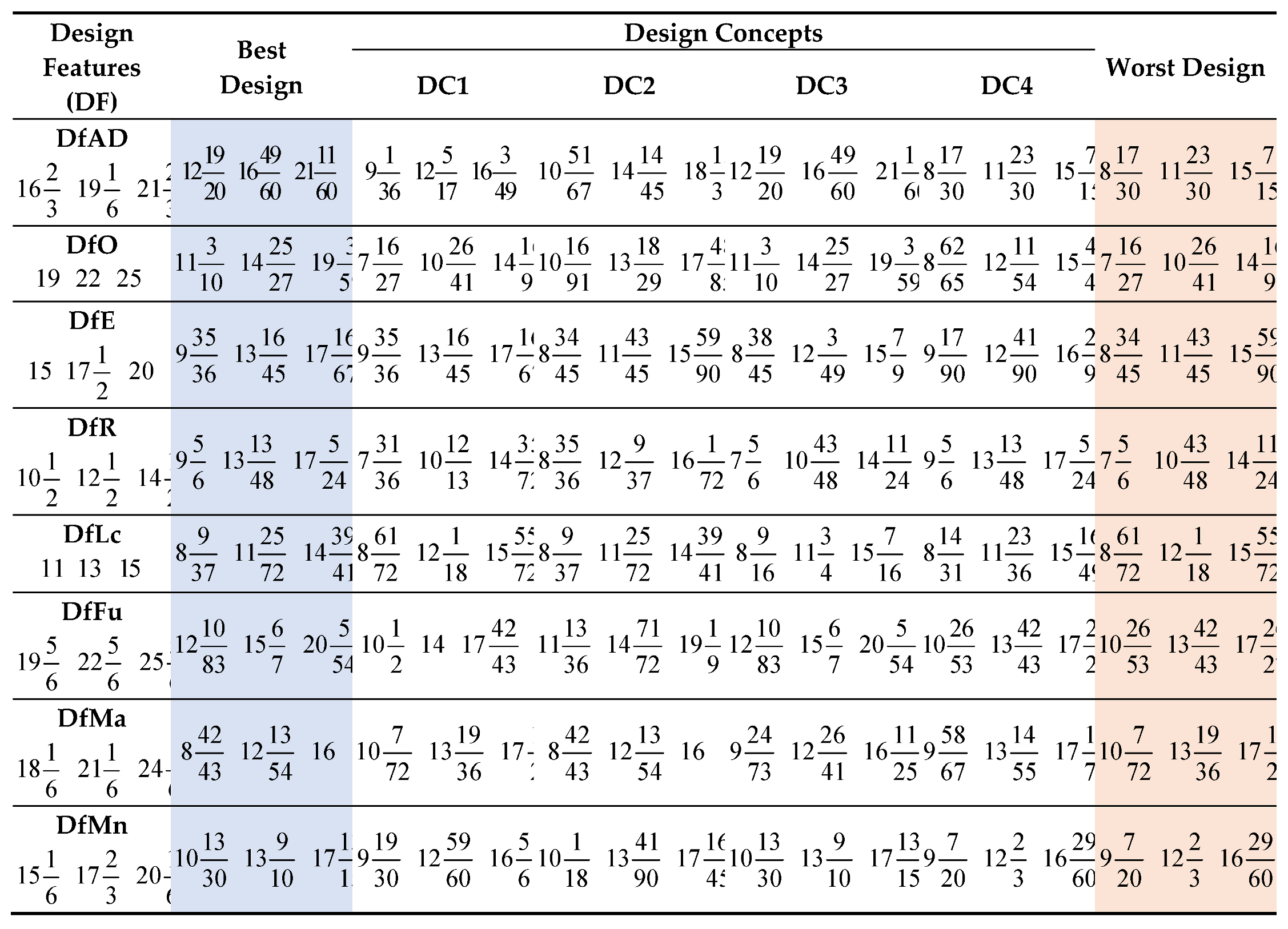 Preprints 92173 i002