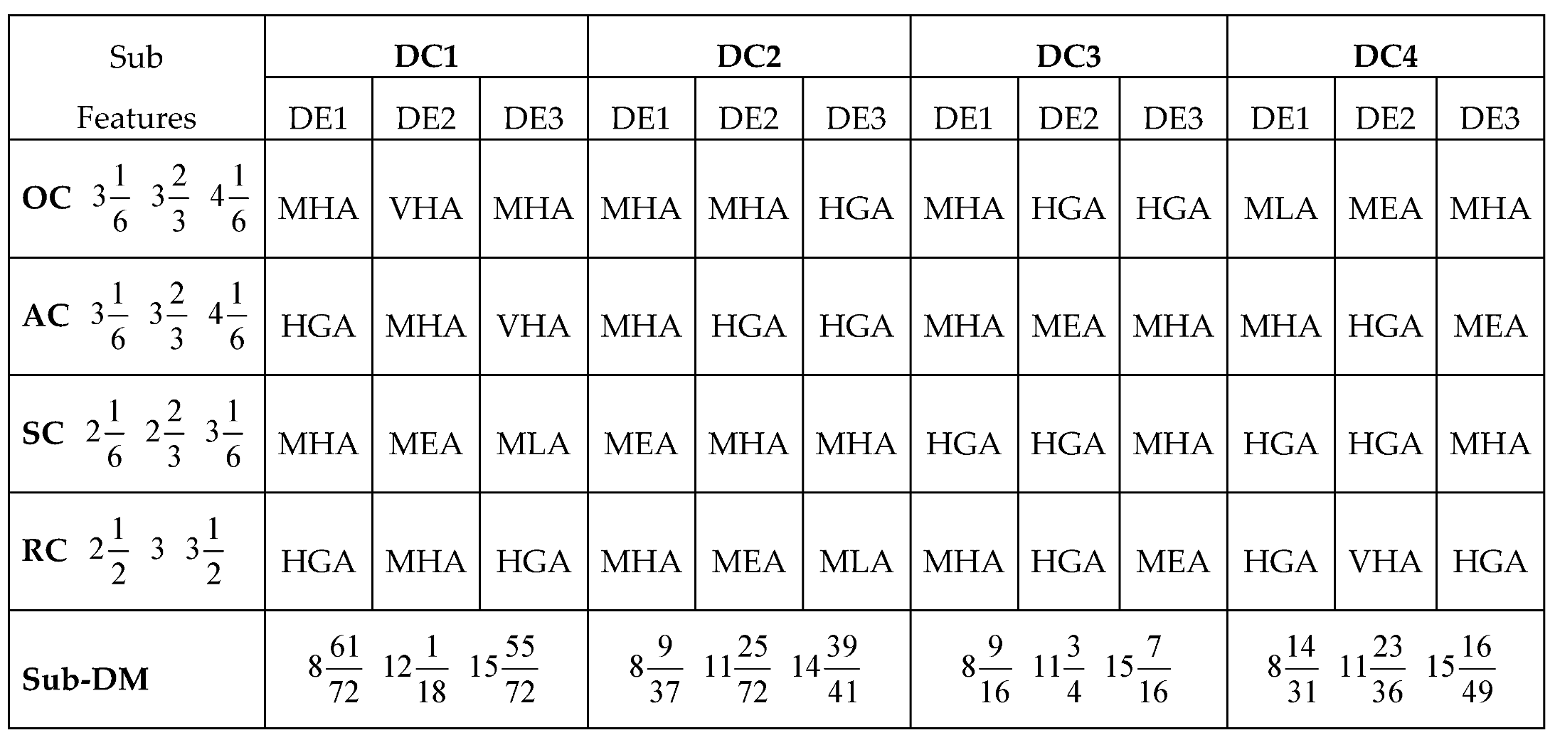 Preprints 92173 i019