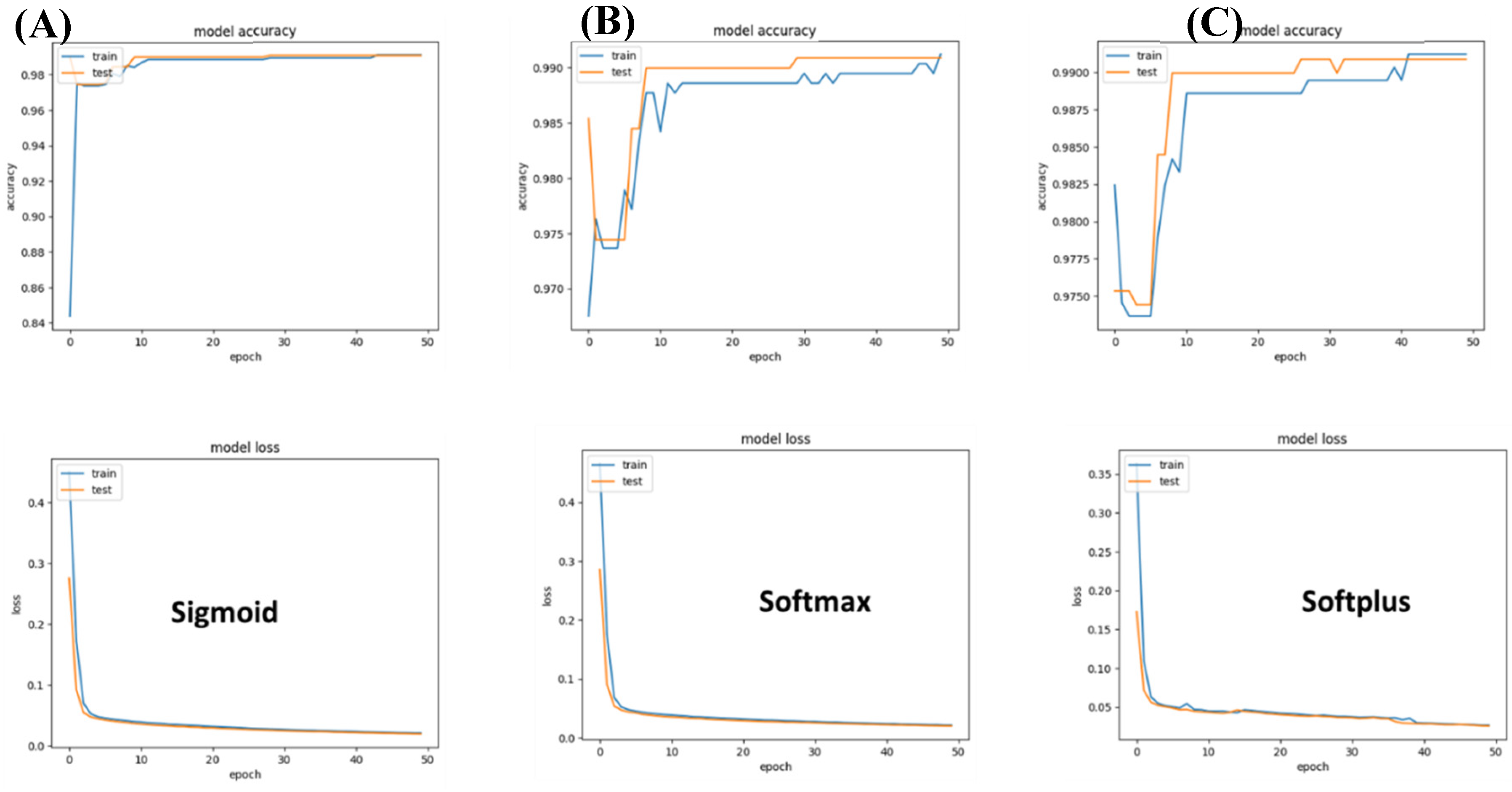 Preprints 80174 g006