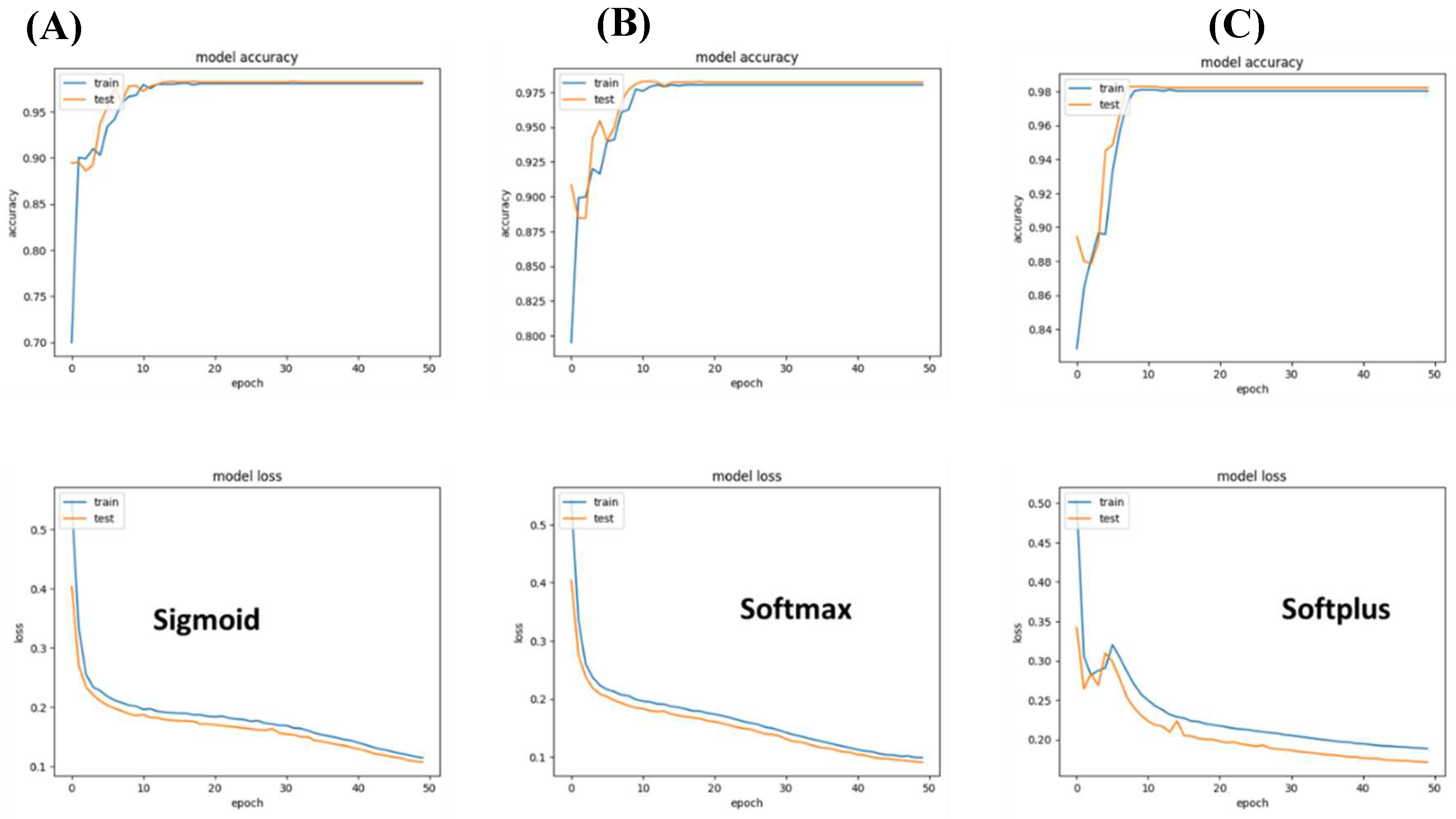 Preprints 80174 g007