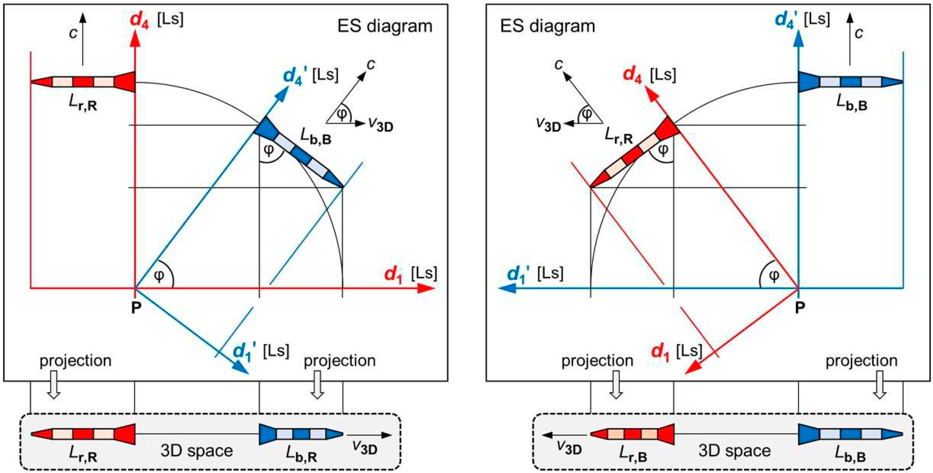 Preprints 69848 g002