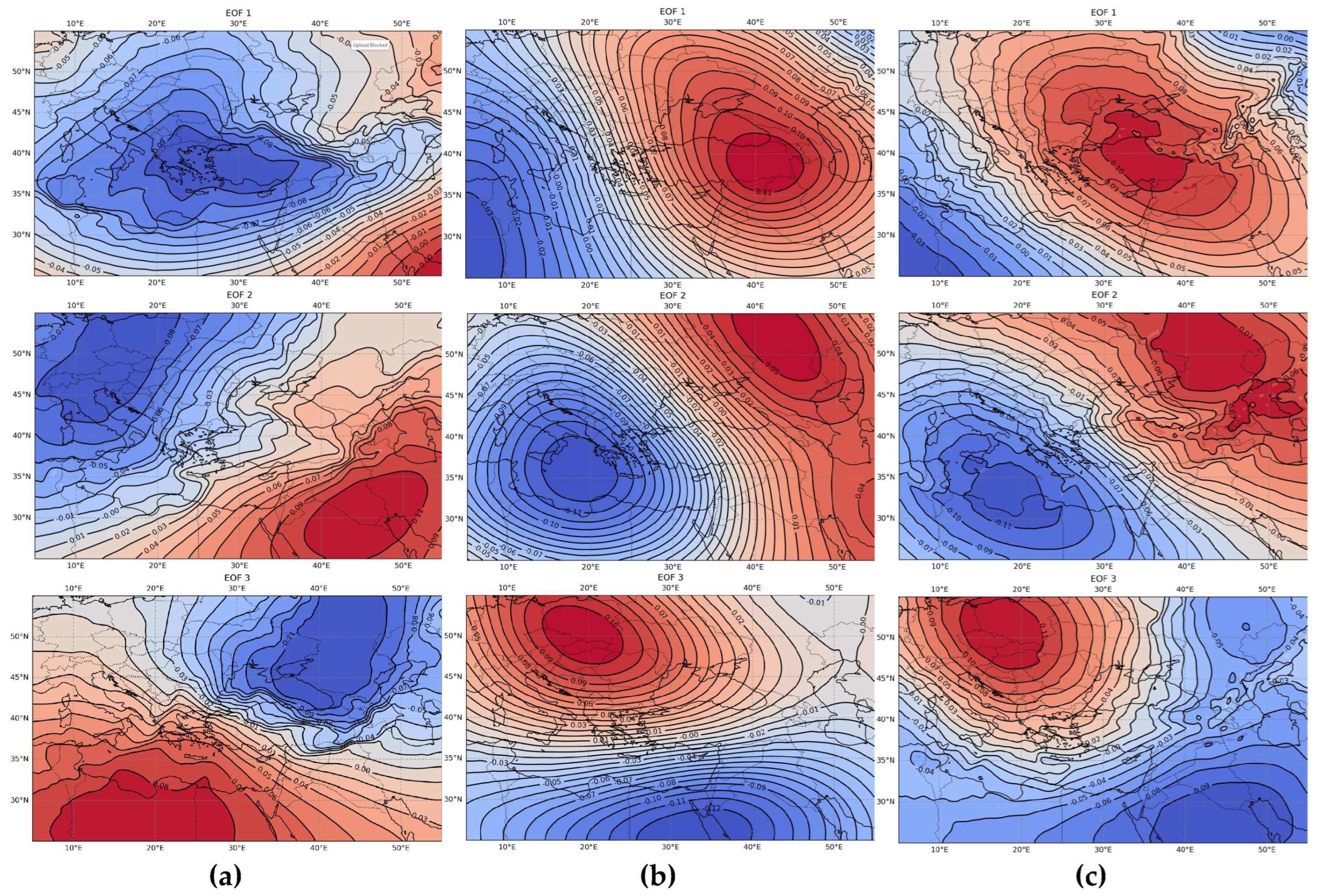 Preprints 95088 g007