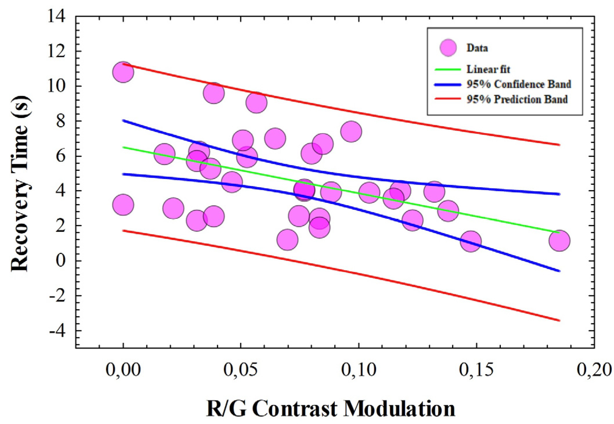 Preprints 109927 g005