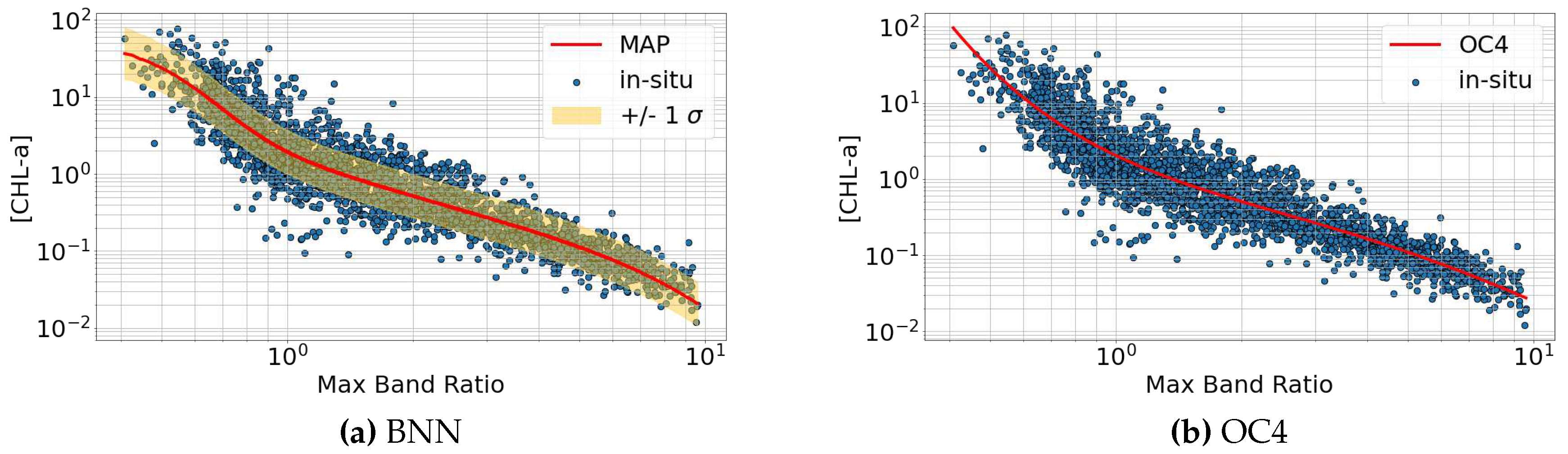 Preprints 97564 g001