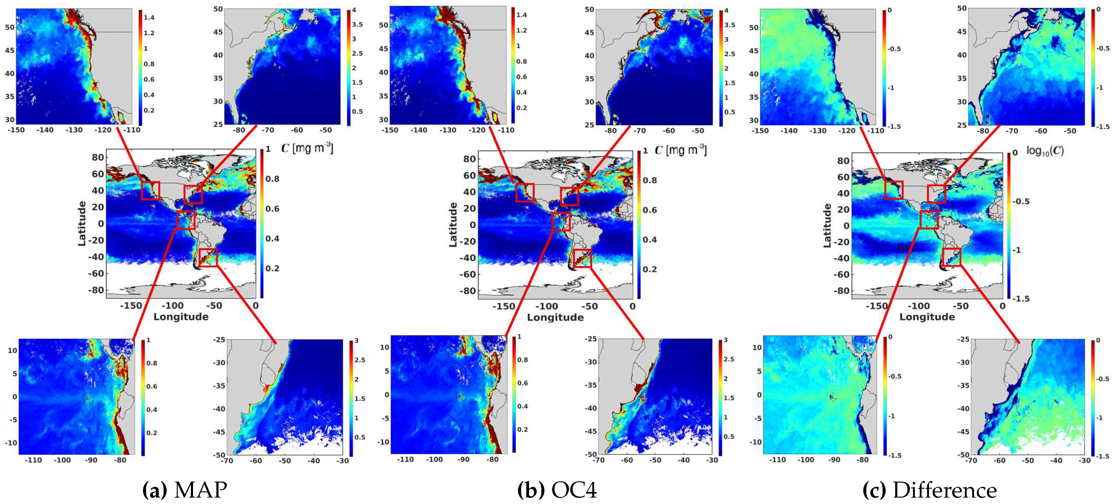 Preprints 97564 g007