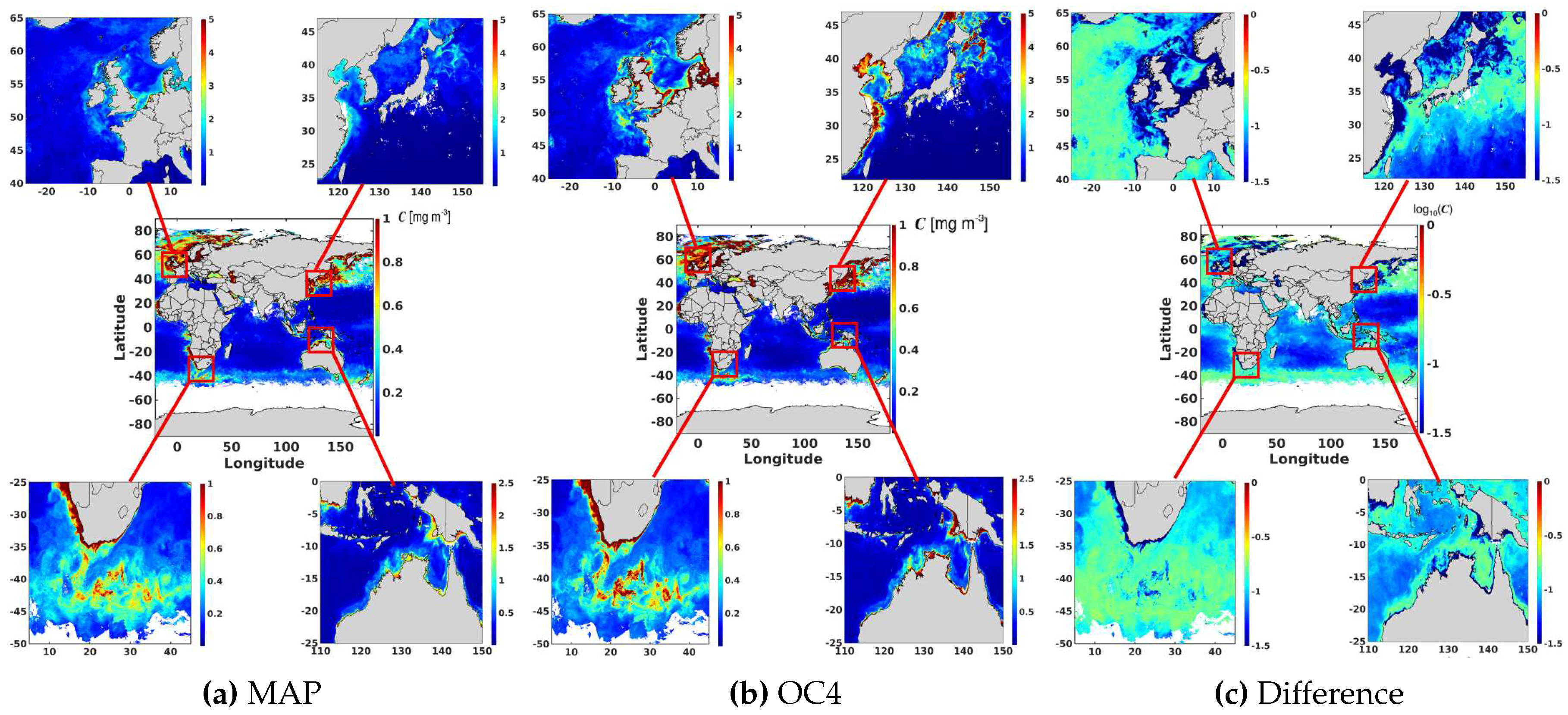 Preprints 97564 g008