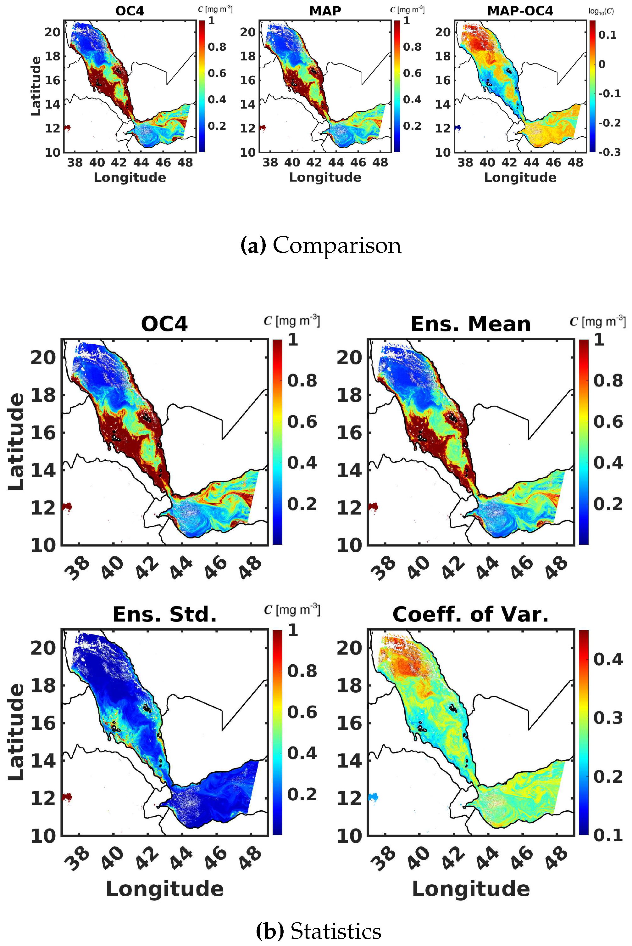 Preprints 97564 g009