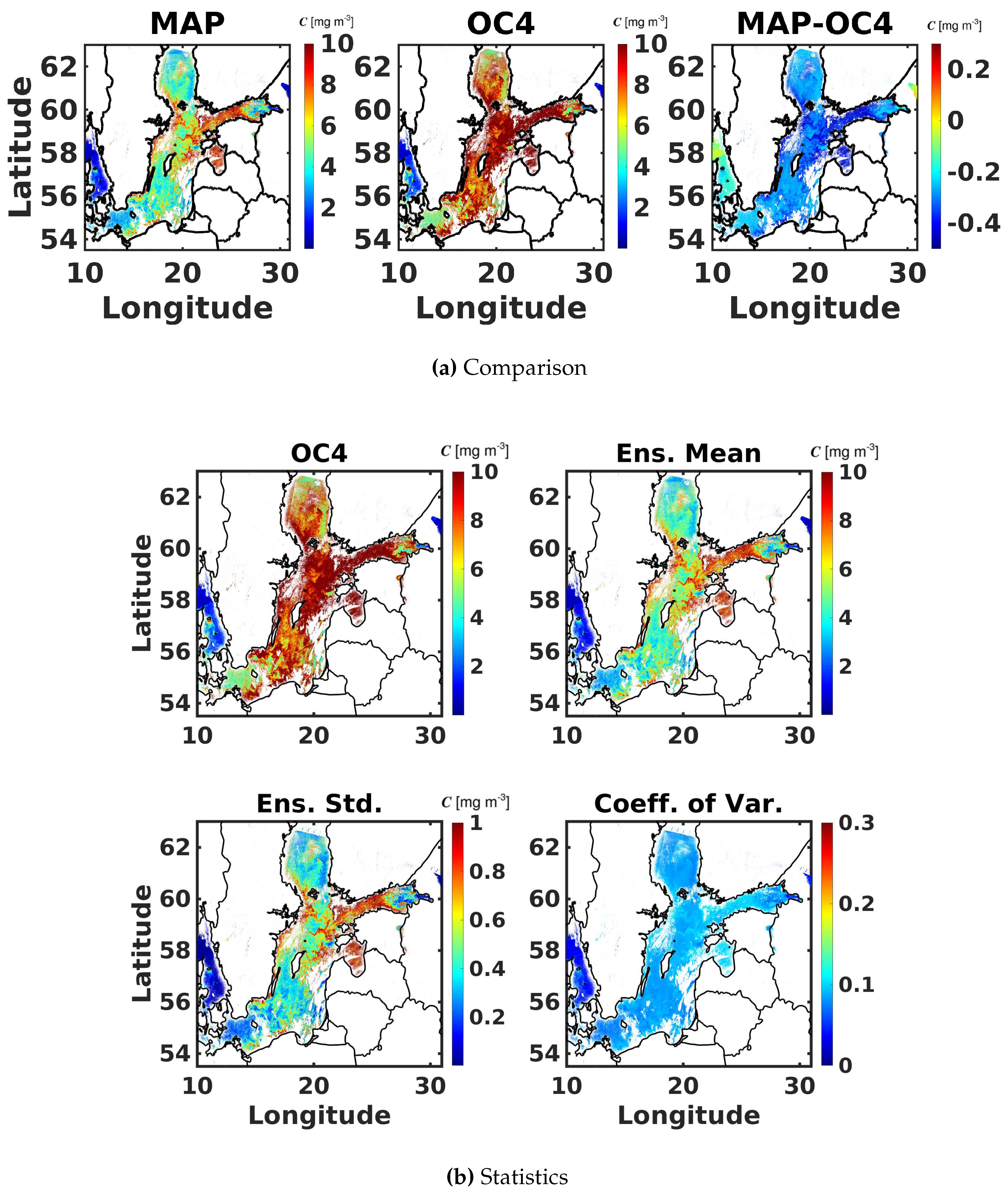 Preprints 97564 g011