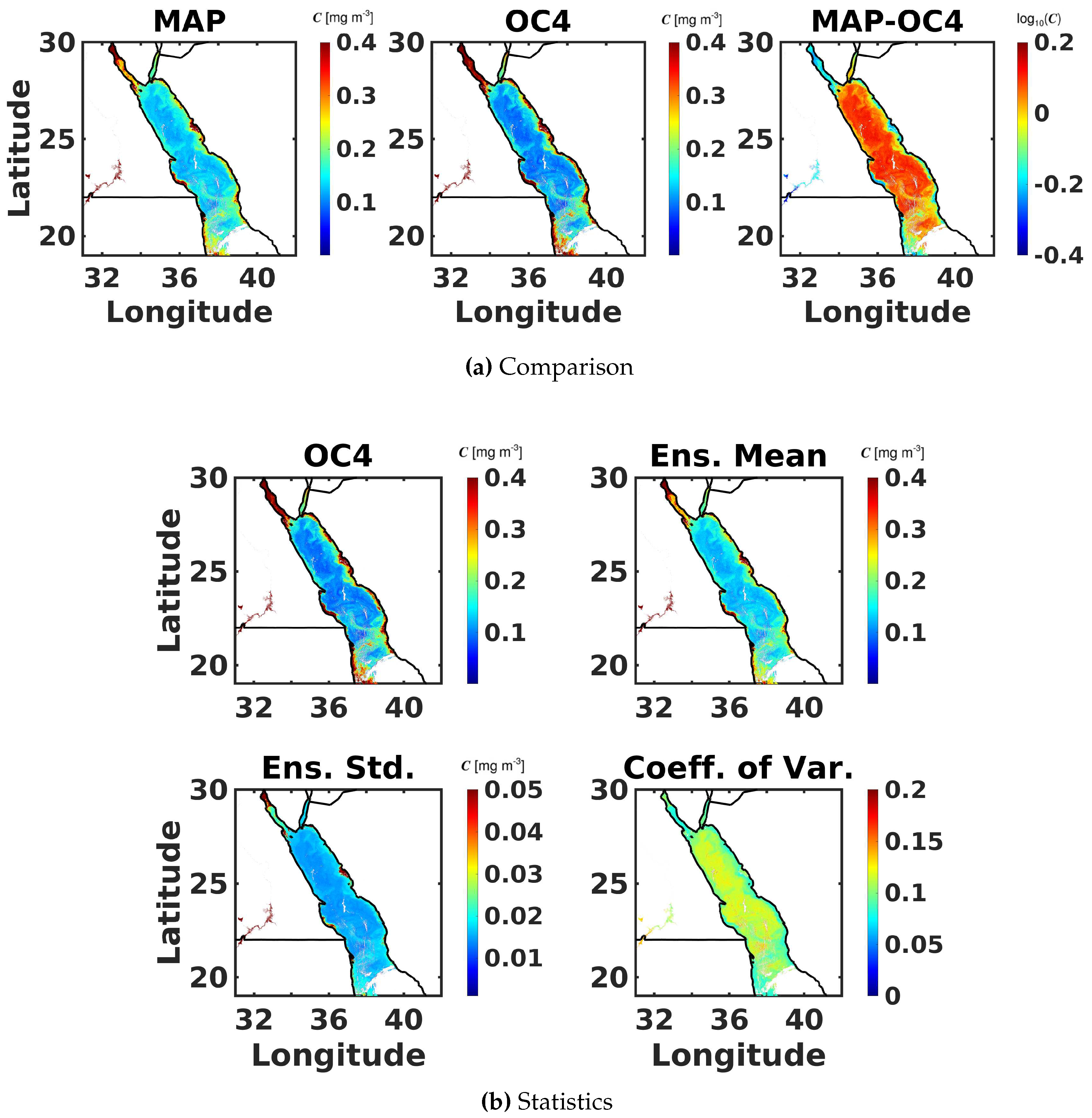 Preprints 97564 g012