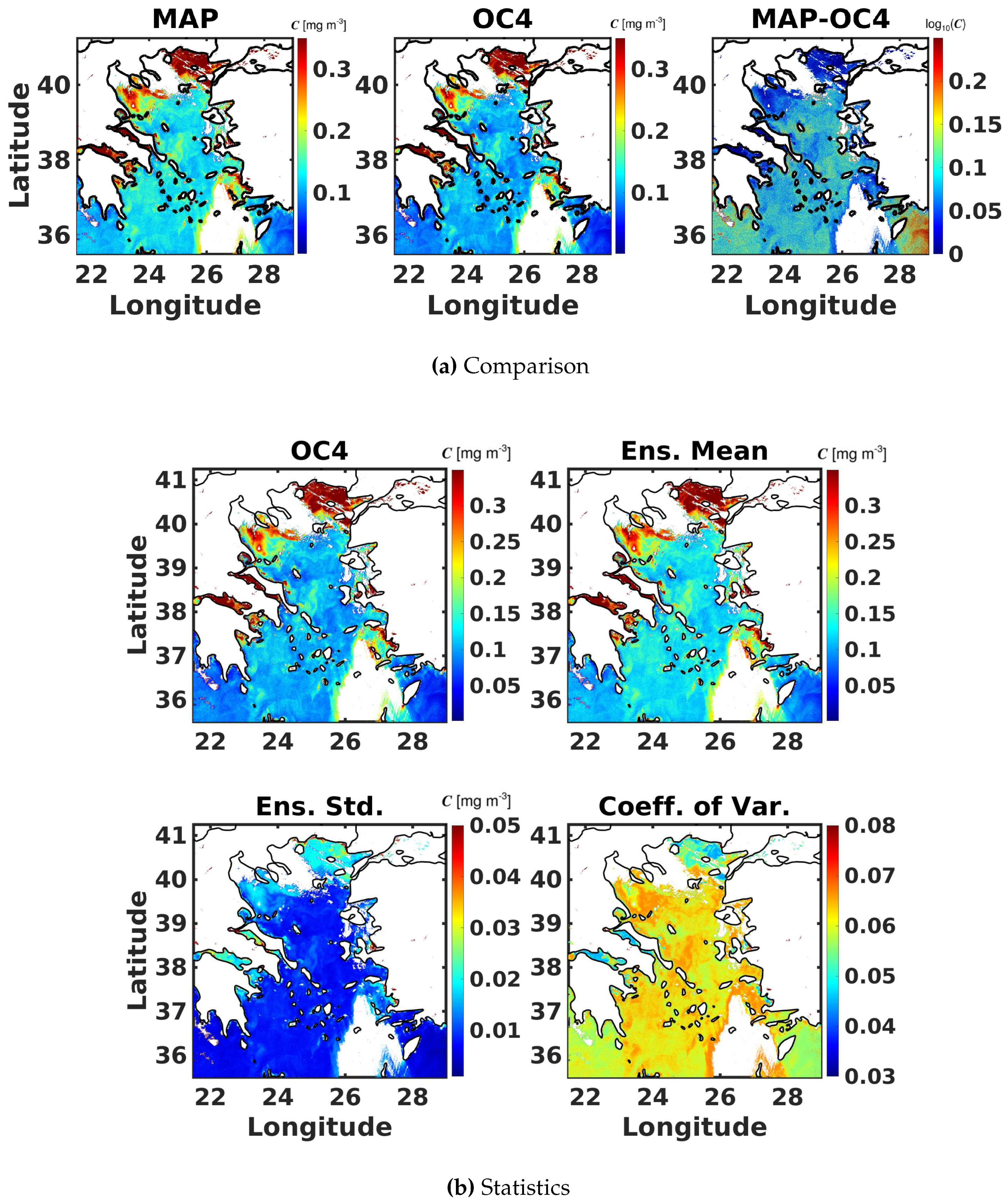 Preprints 97564 g013