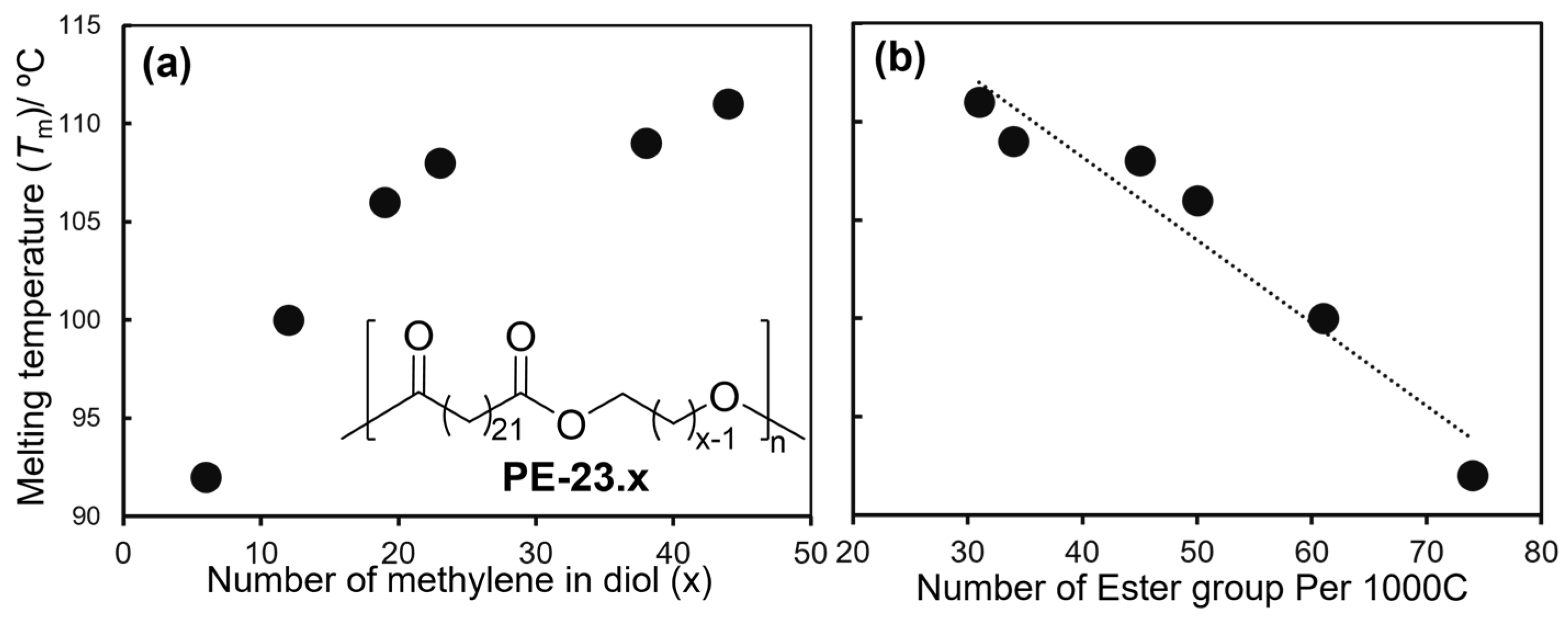 Preprints 95740 g001