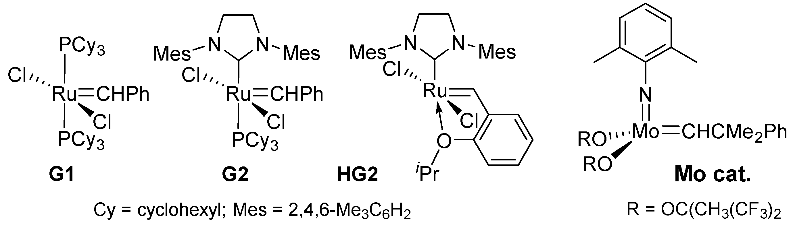 Preprints 95740 sch002