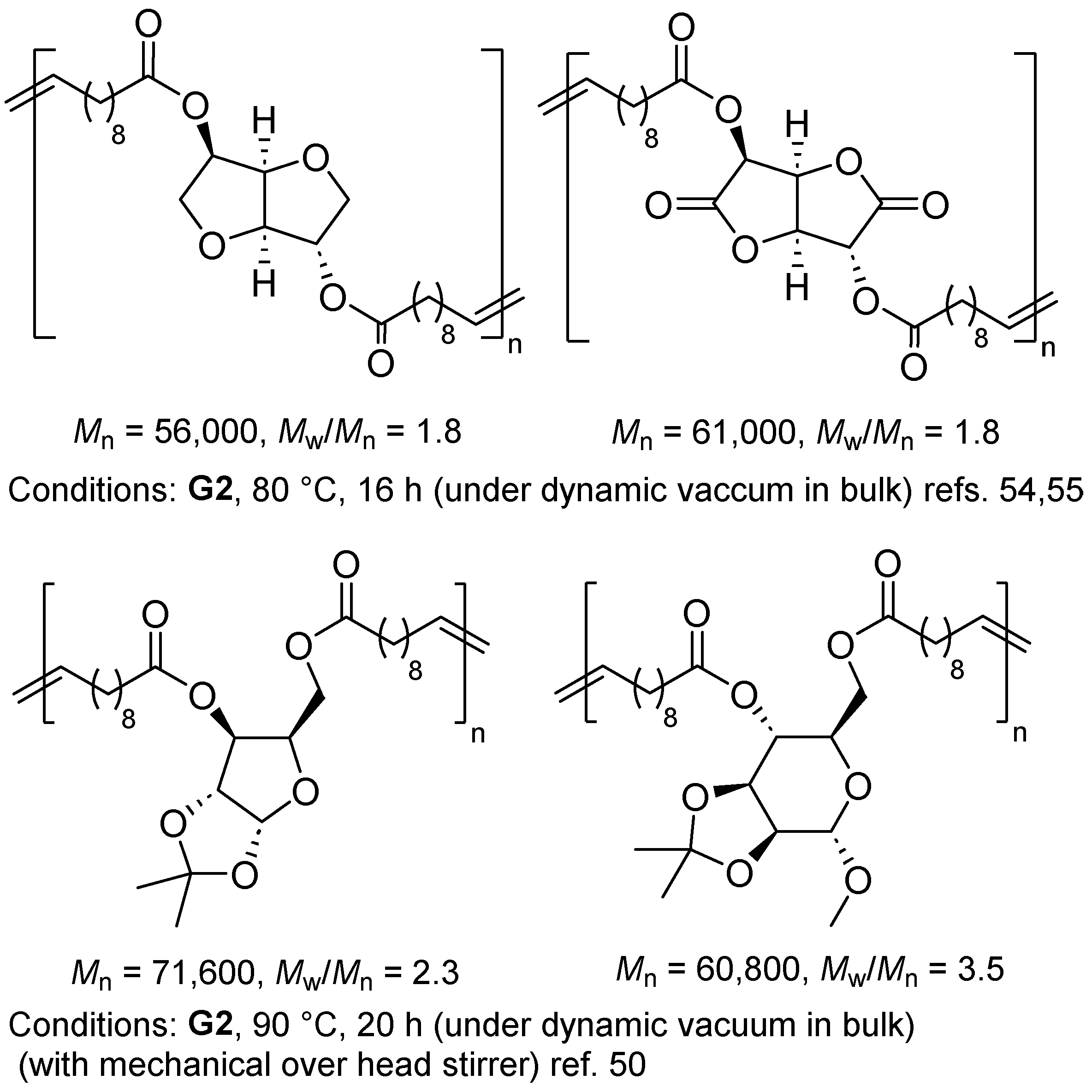 Preprints 95740 sch009