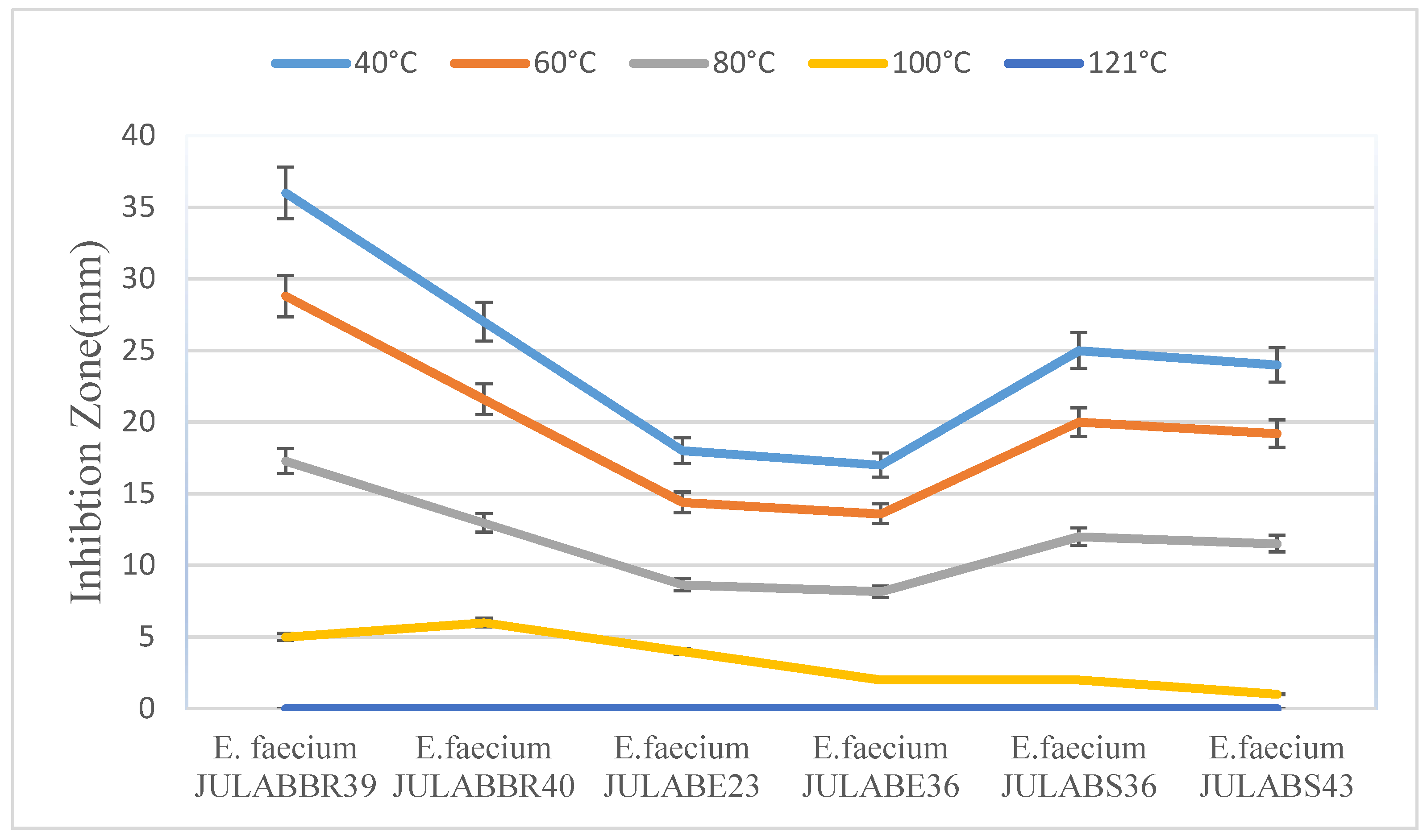 Preprints 88866 g001