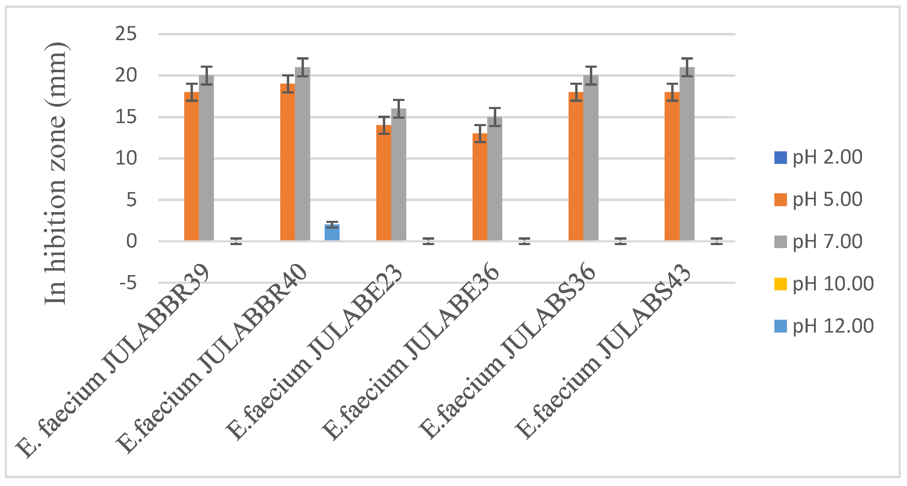 Preprints 88866 g002