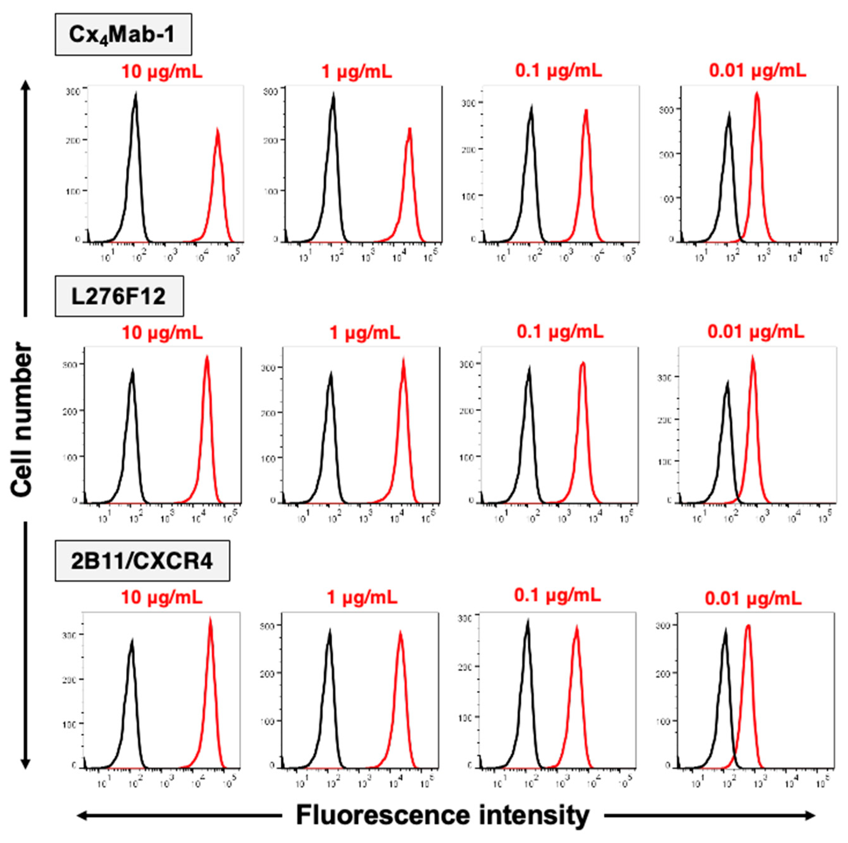 Preprints 89708 g002