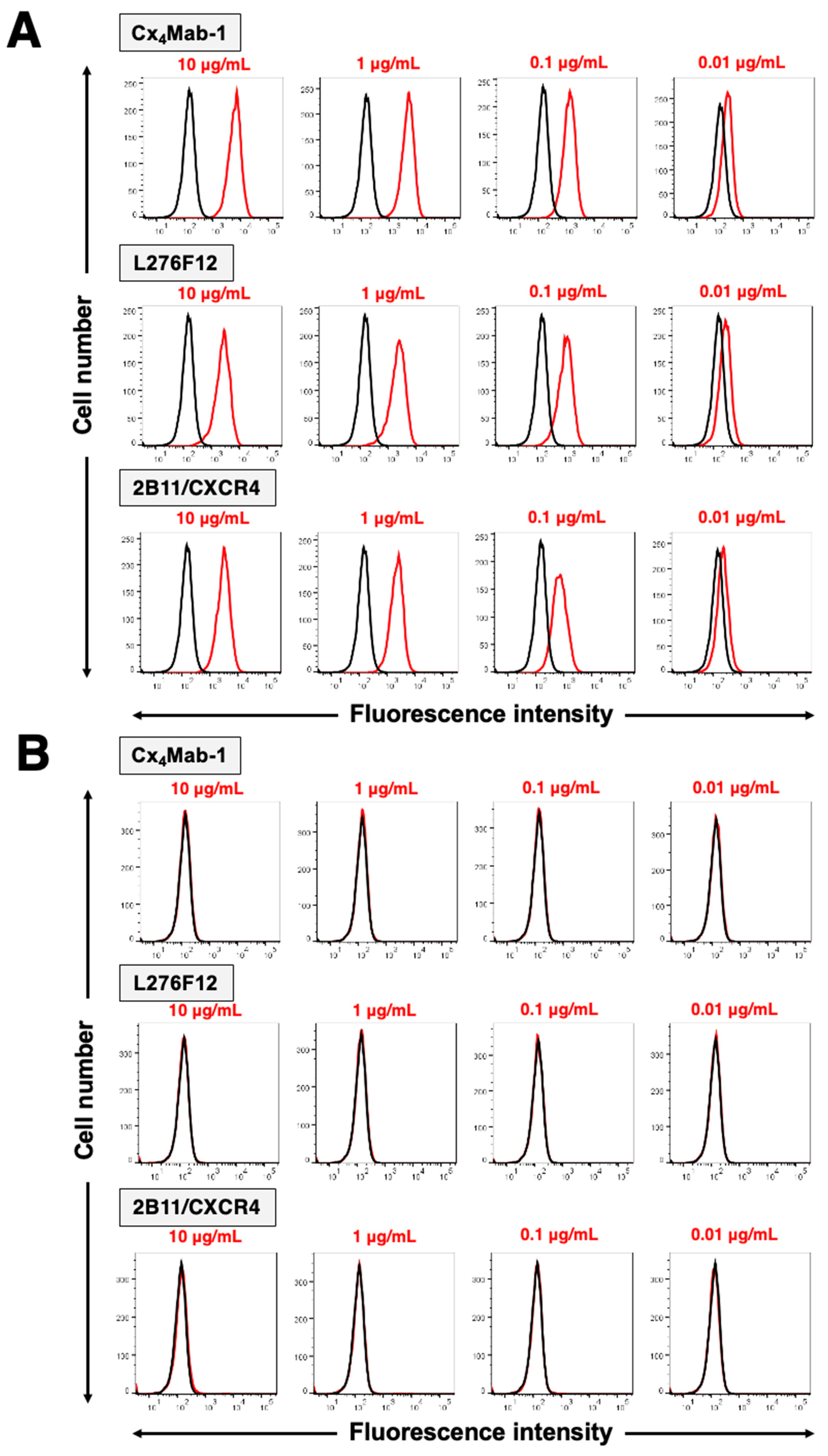 Preprints 89708 g003