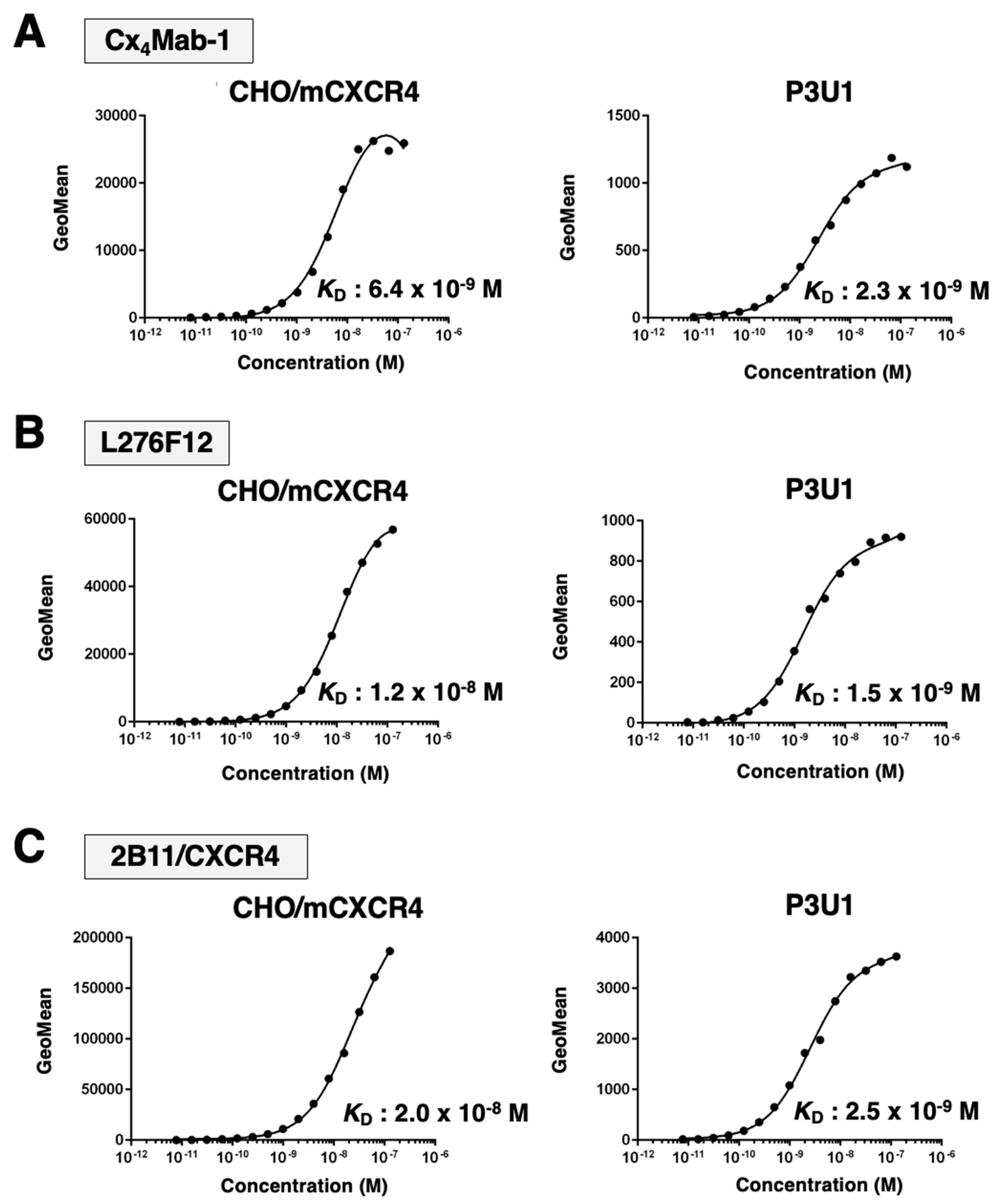 Preprints 89708 g004