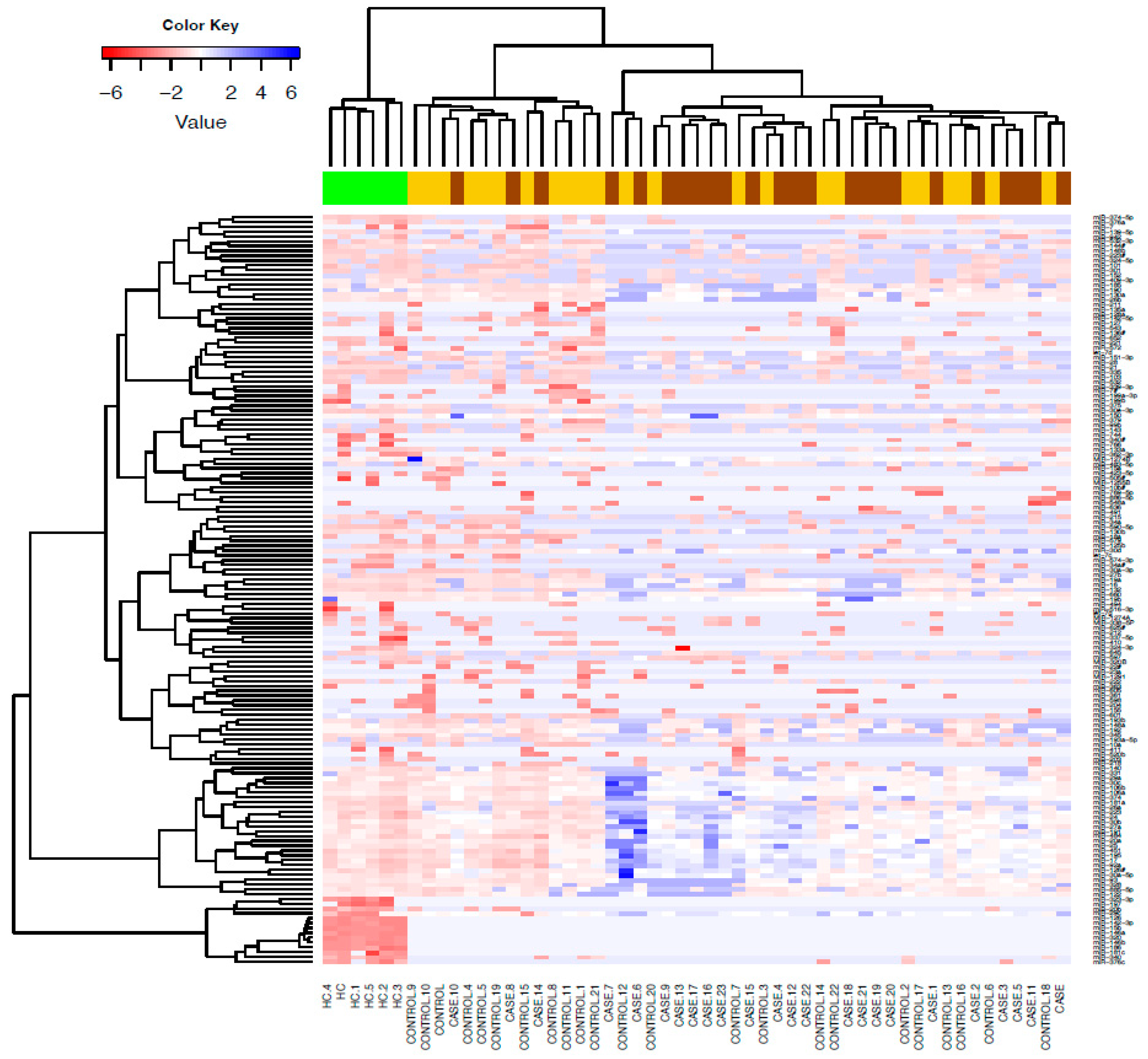 Preprints 83686 g001