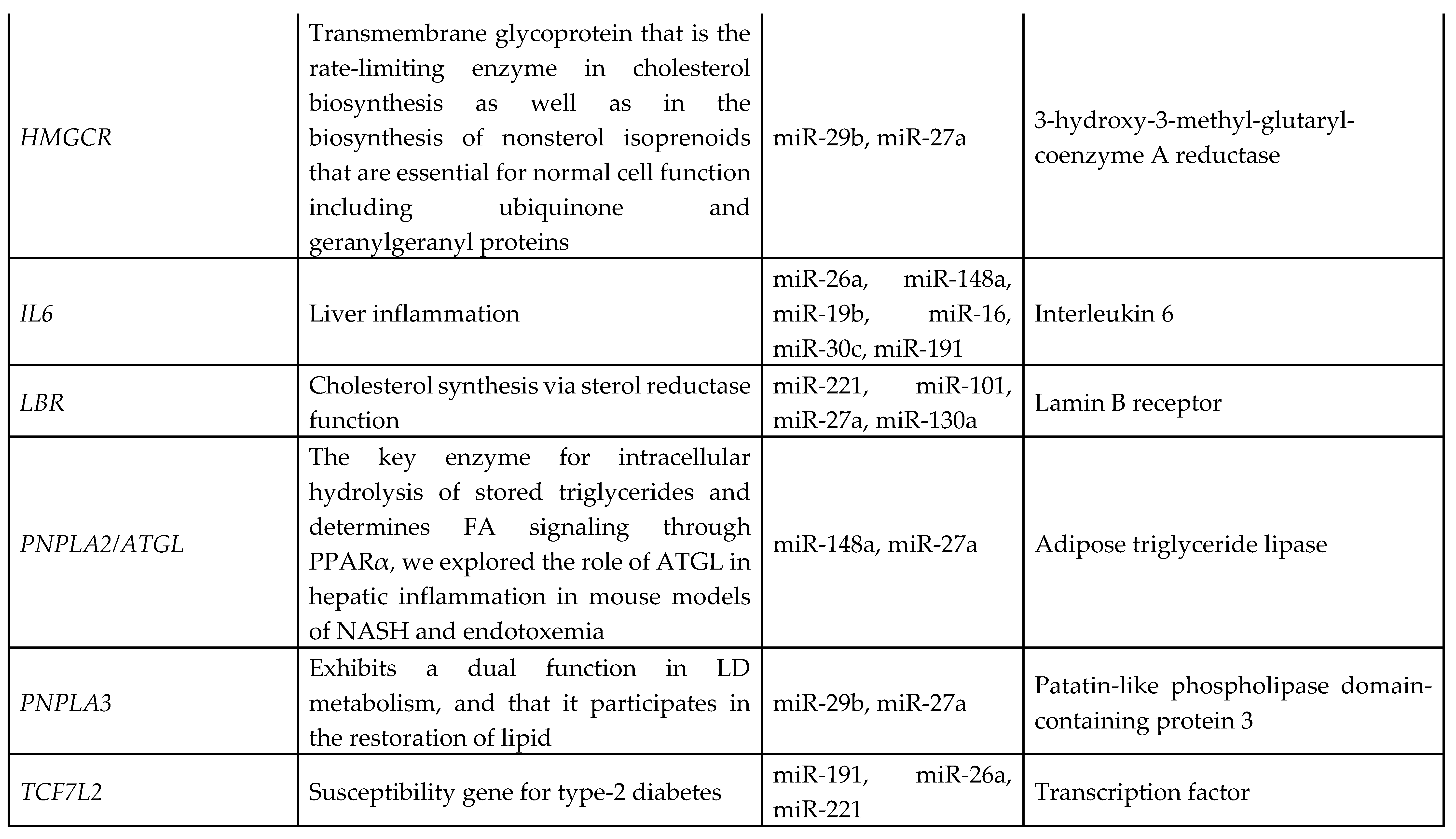 Preprints 83686 g008b