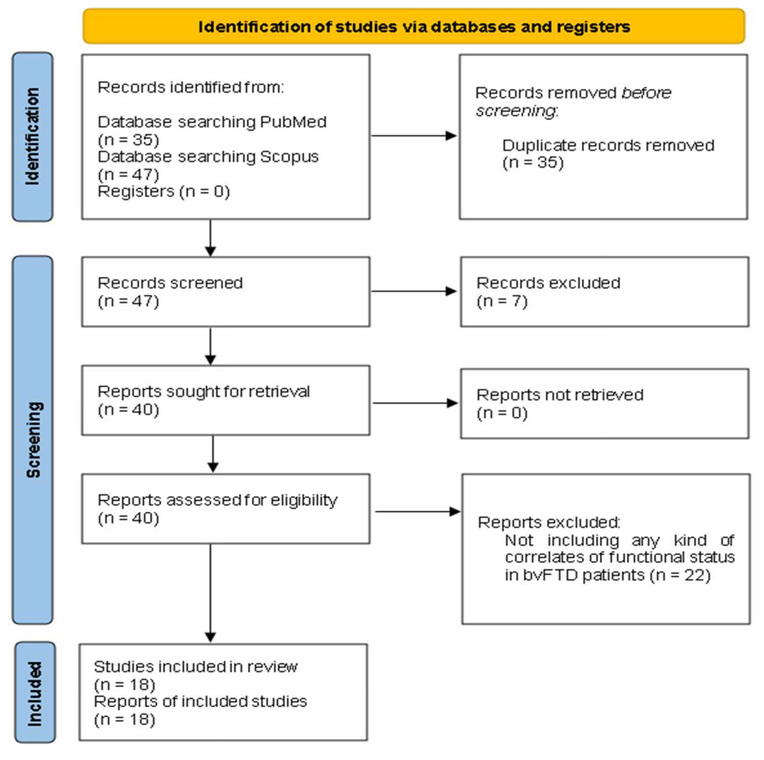 Preprints 82037 g001