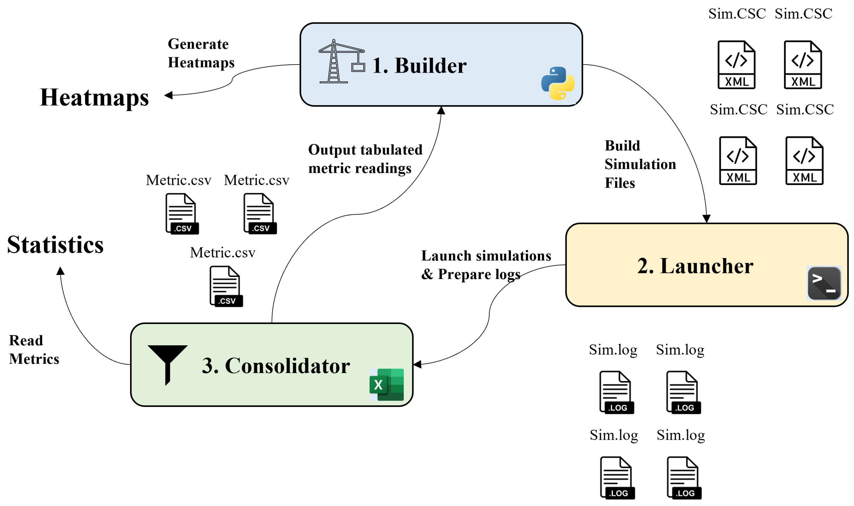 Preprints 93666 g002