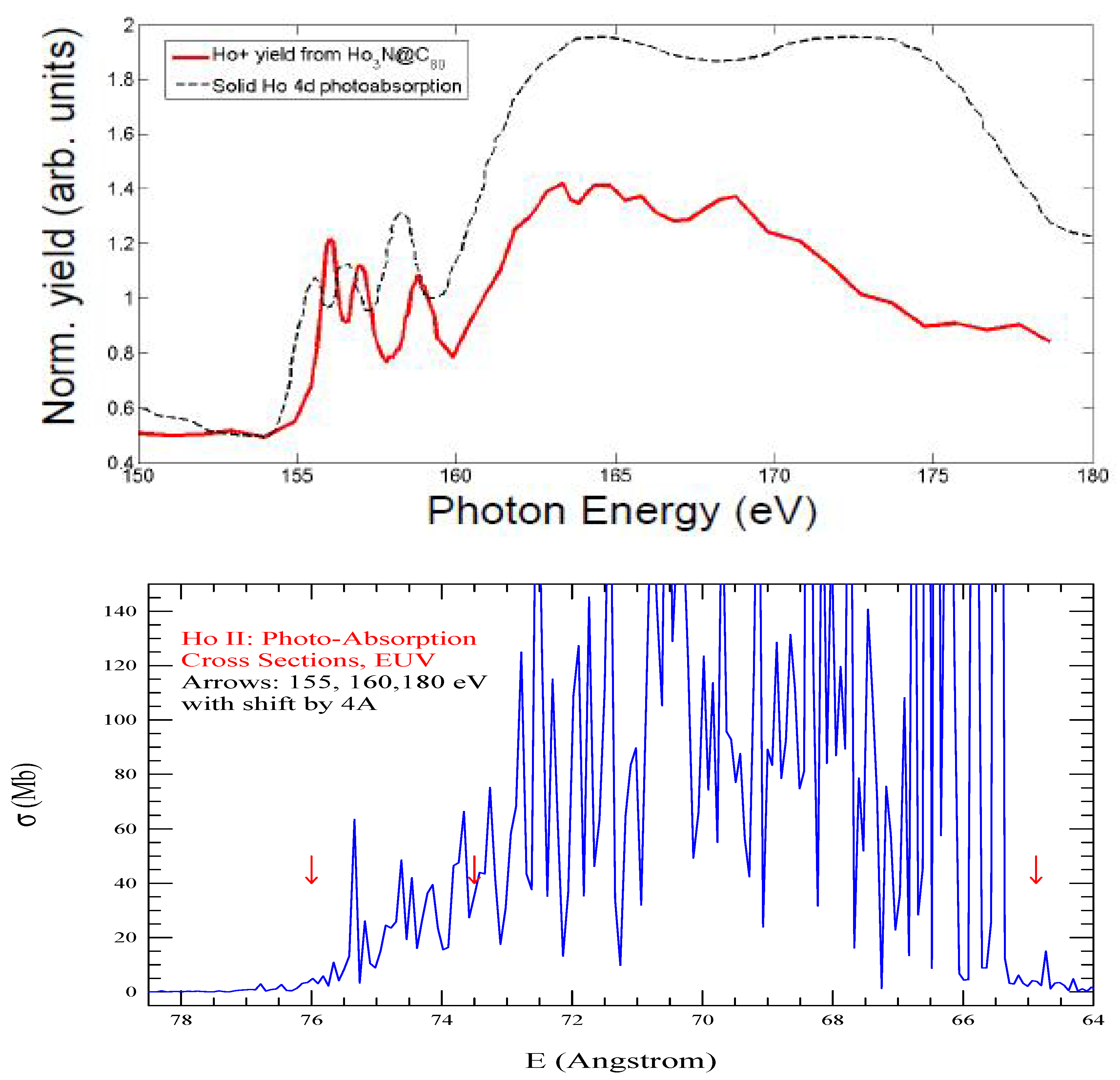 Preprints 91246 g001