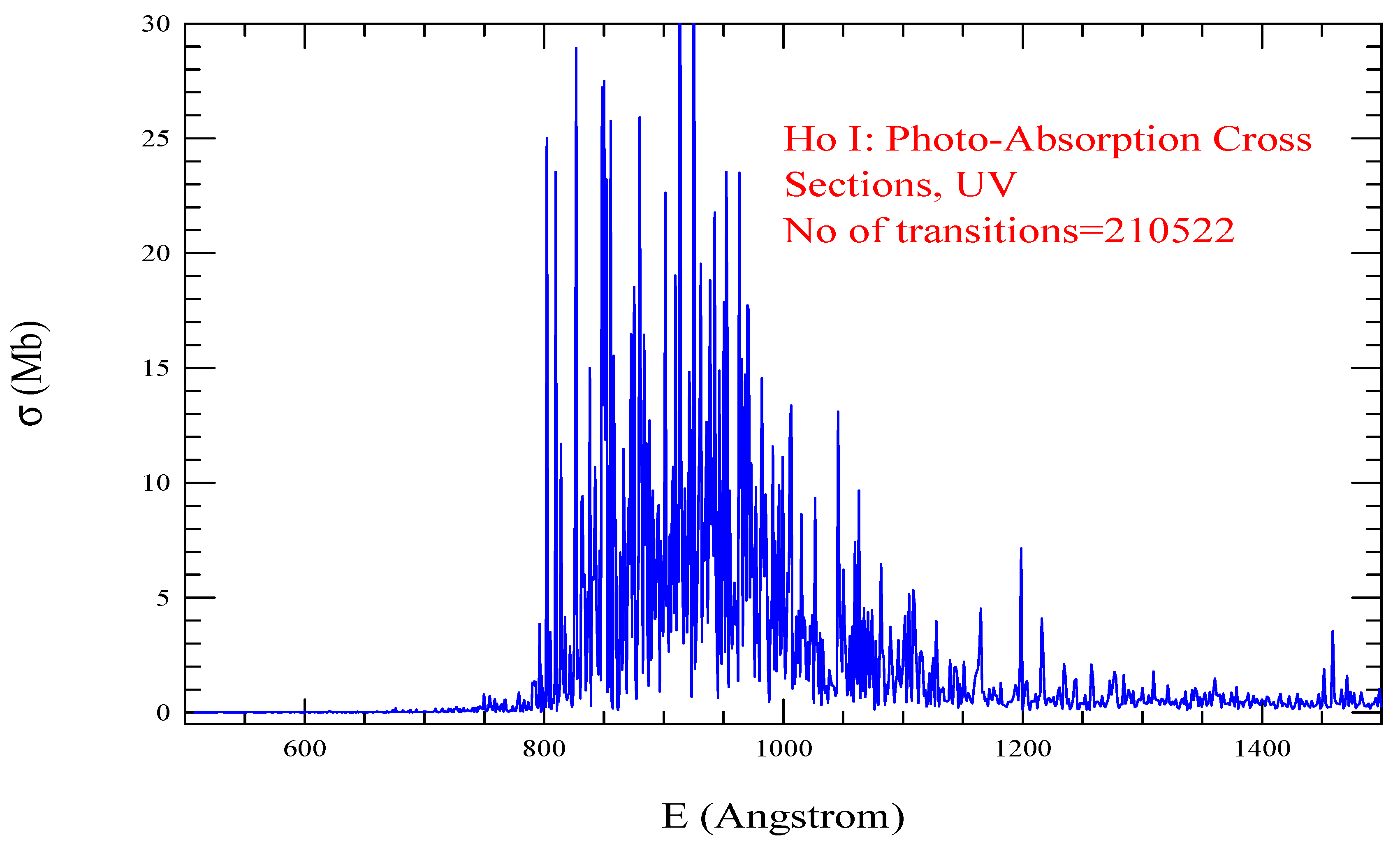 Preprints 91246 g002