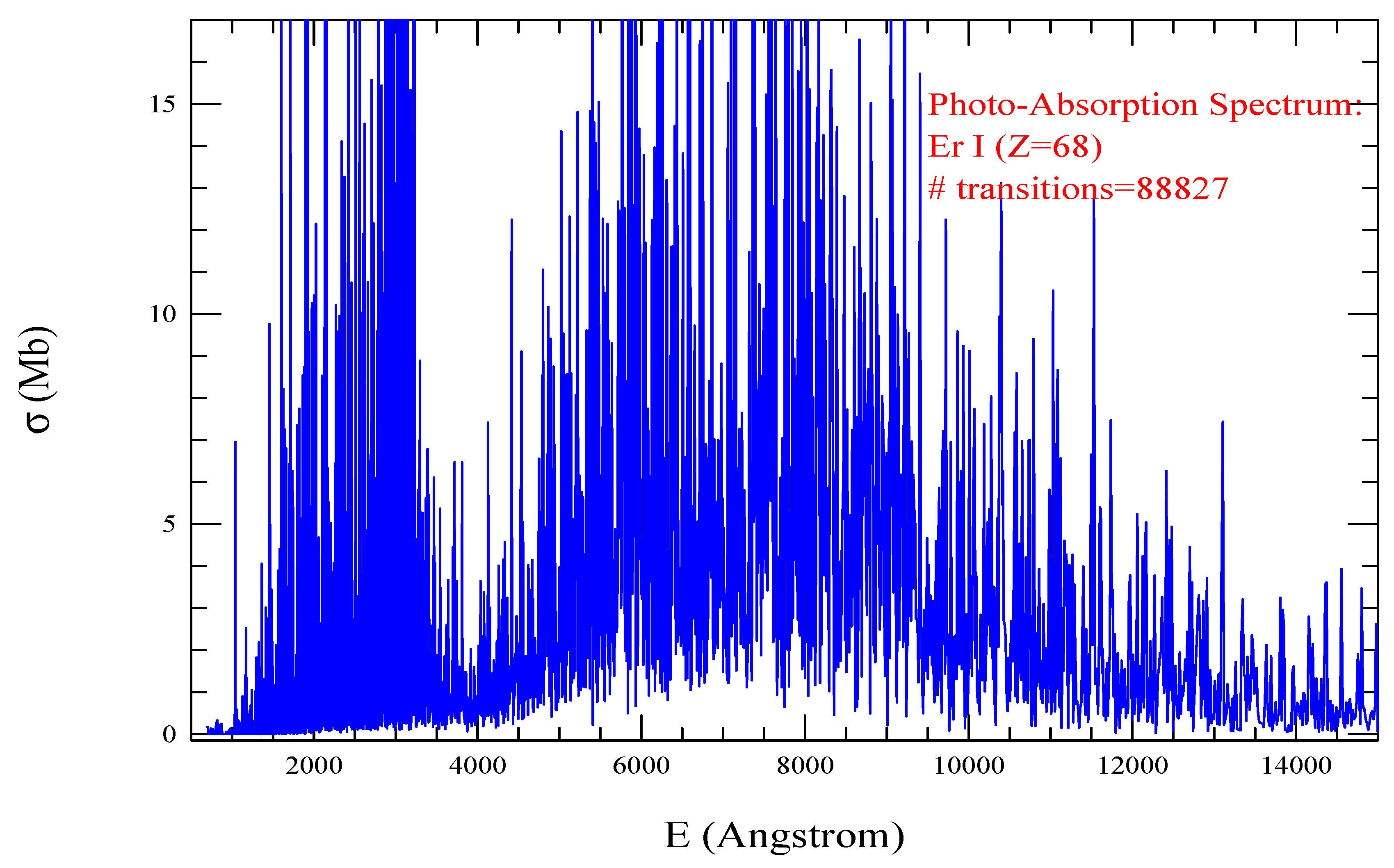 Preprints 91246 g005