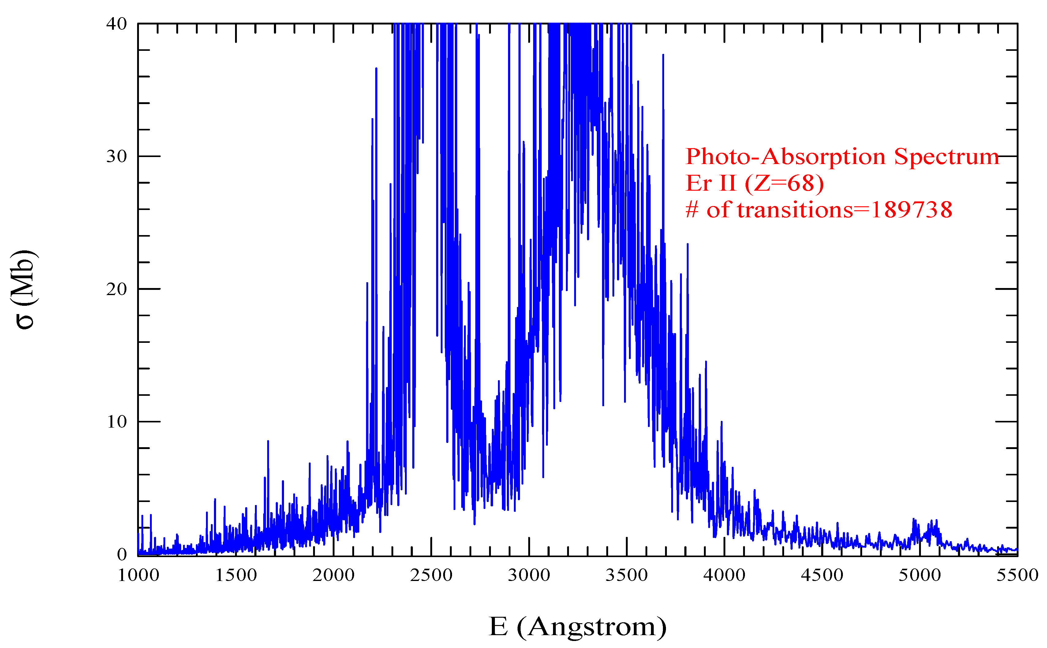 Preprints 91246 g006