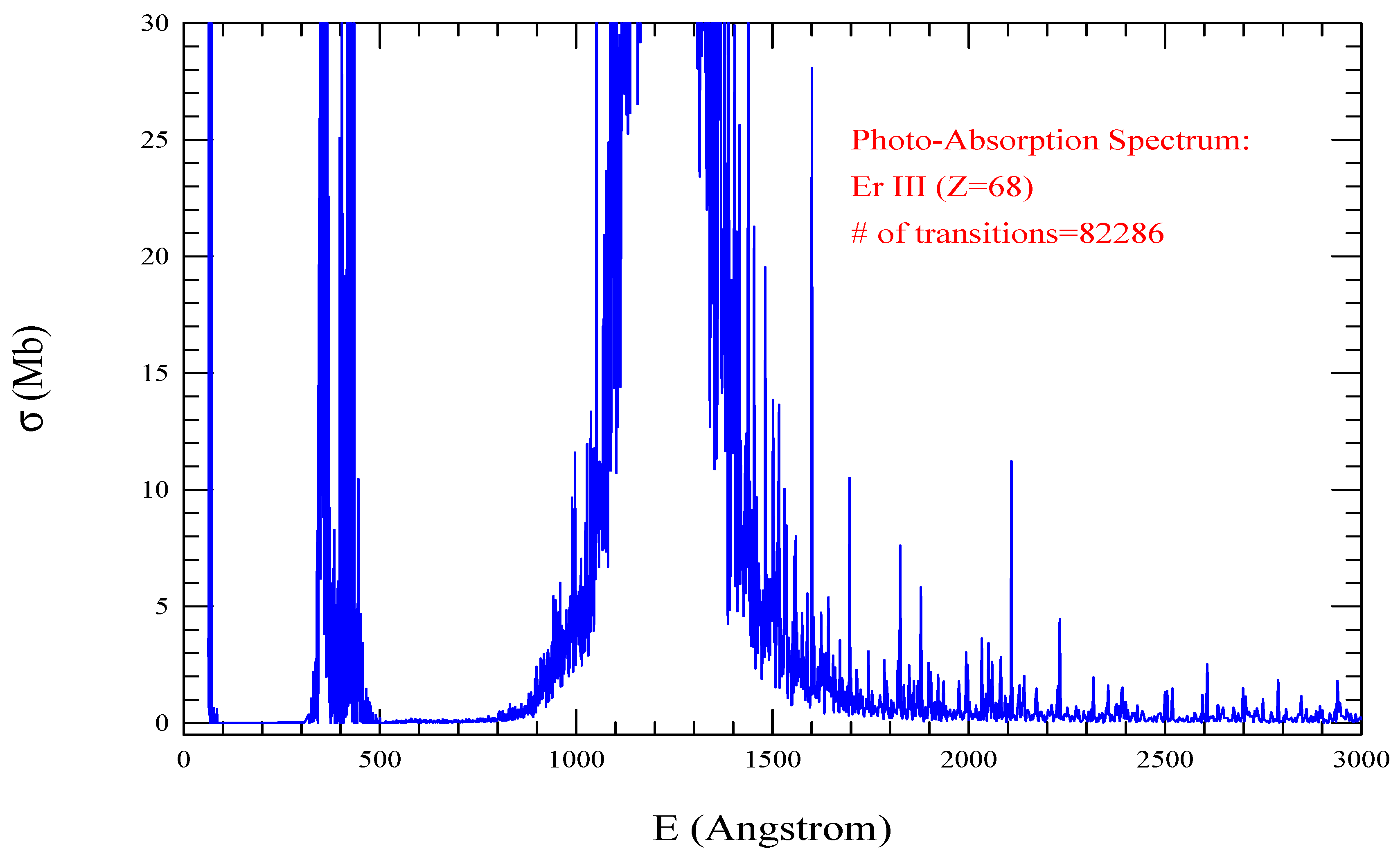 Preprints 91246 g007