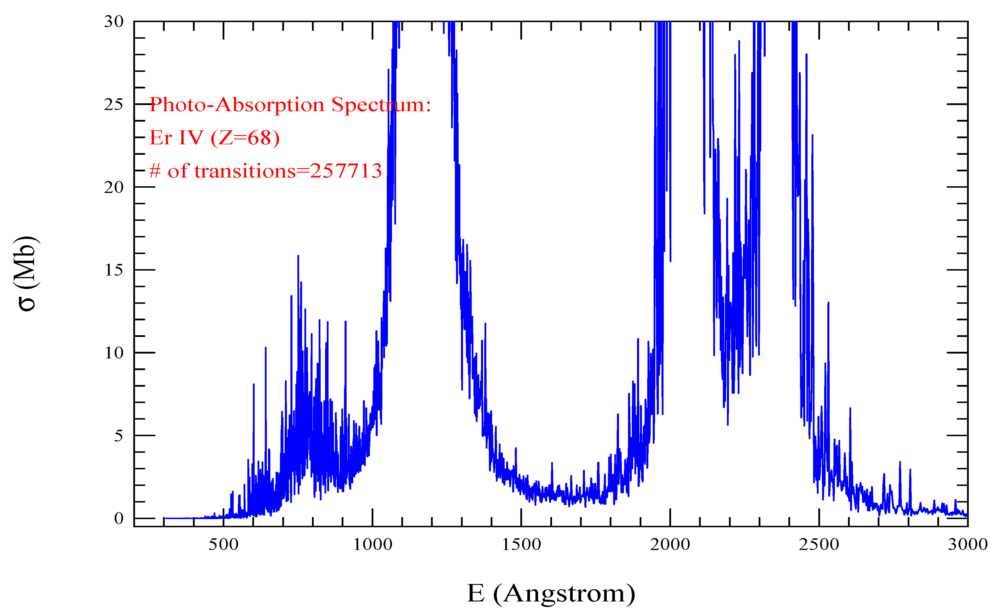 Preprints 91246 g008