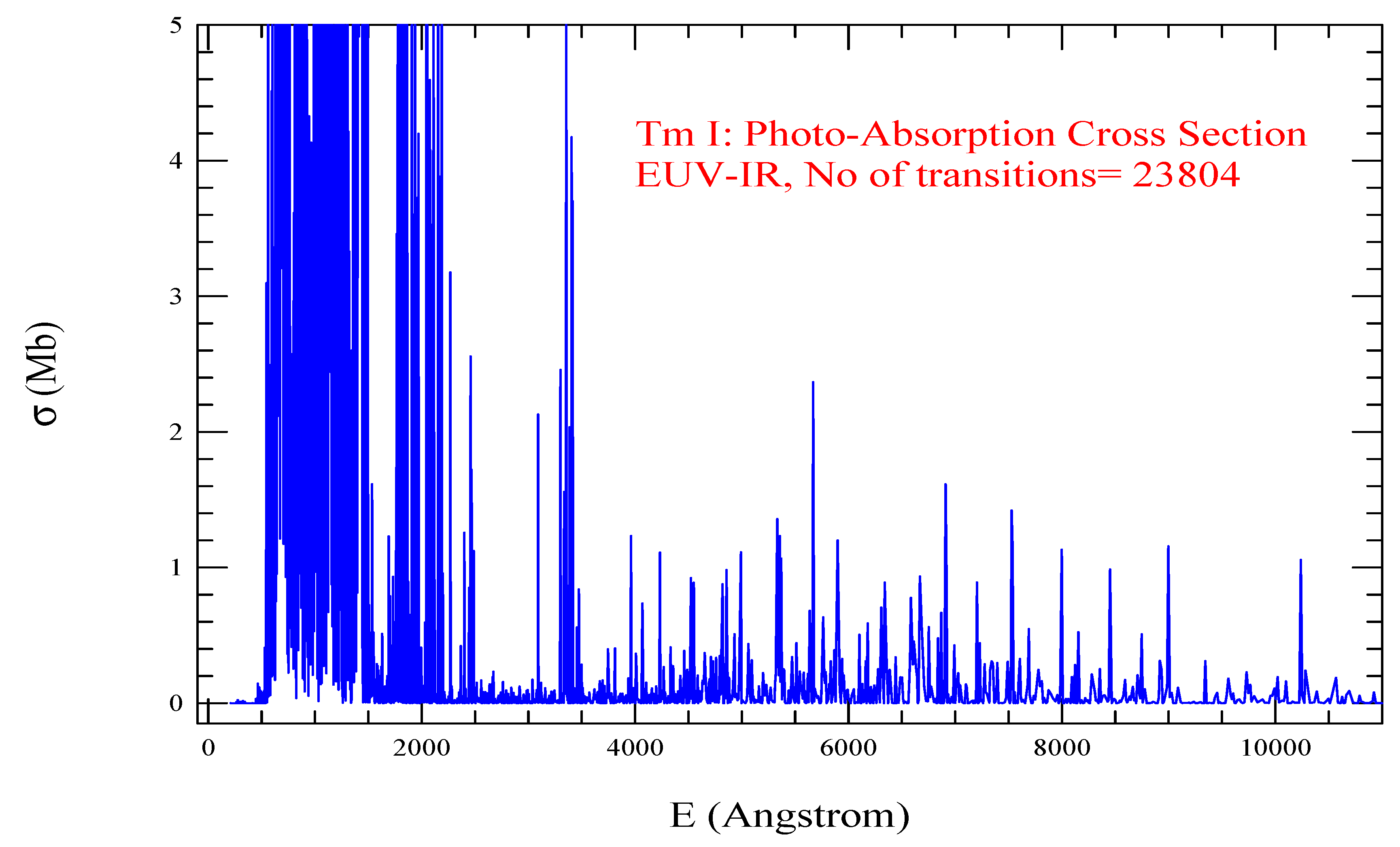 Preprints 91246 g009