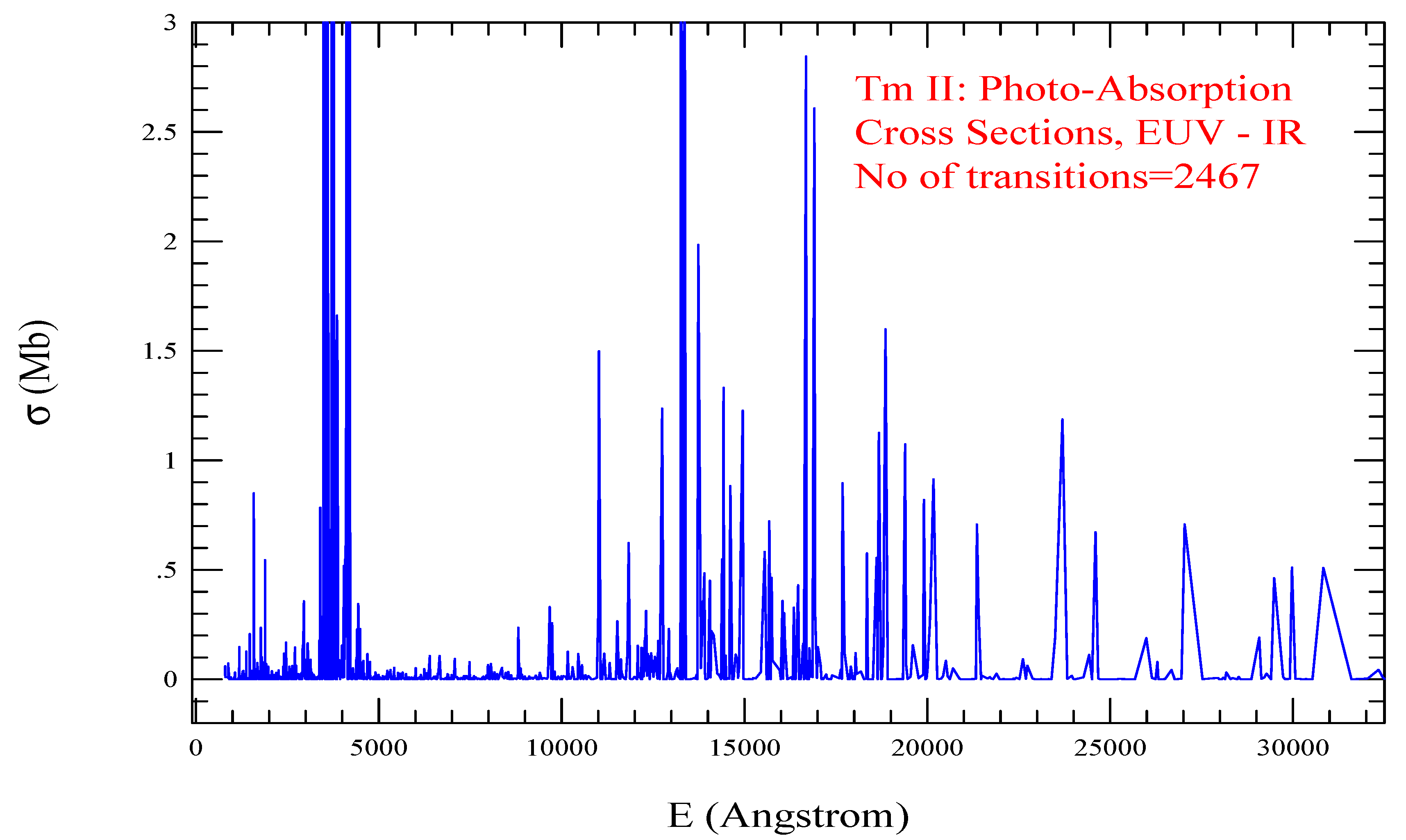 Preprints 91246 g010