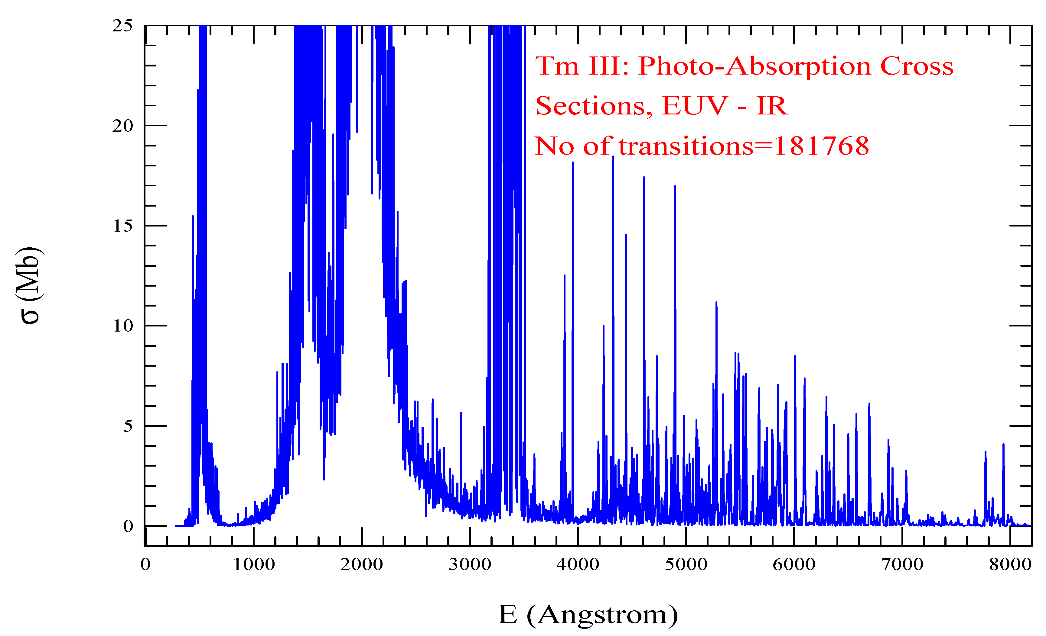 Preprints 91246 g011