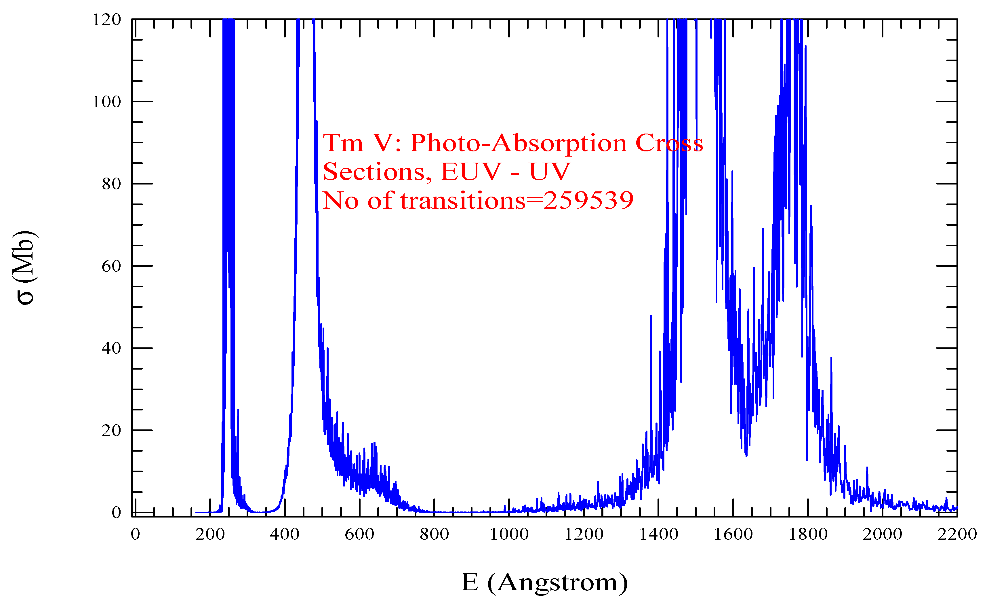 Preprints 91246 g013