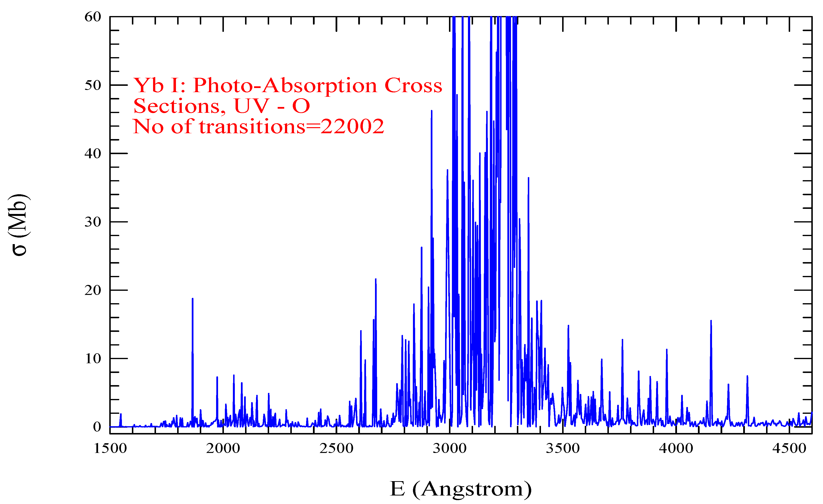 Preprints 91246 g014