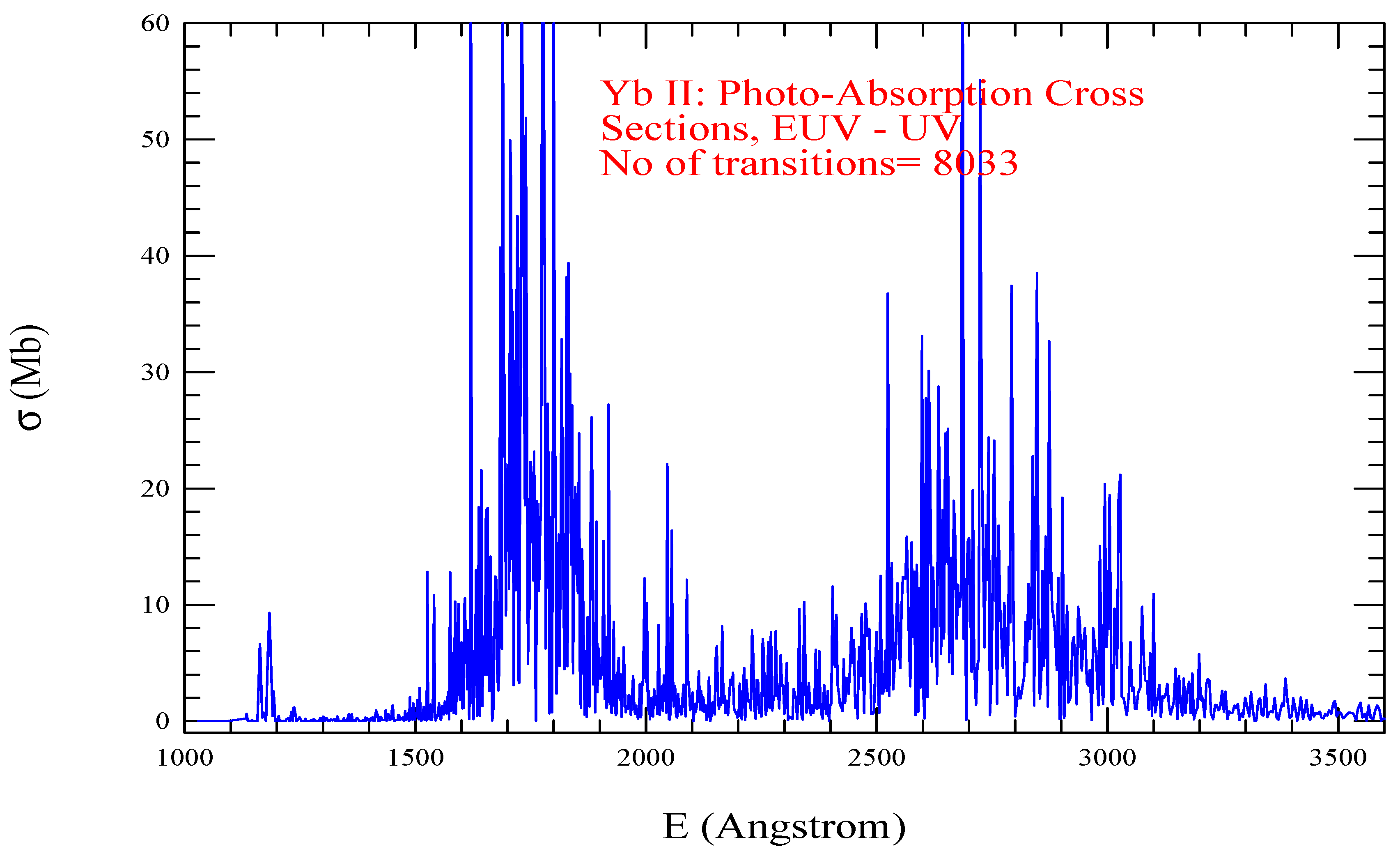 Preprints 91246 g015