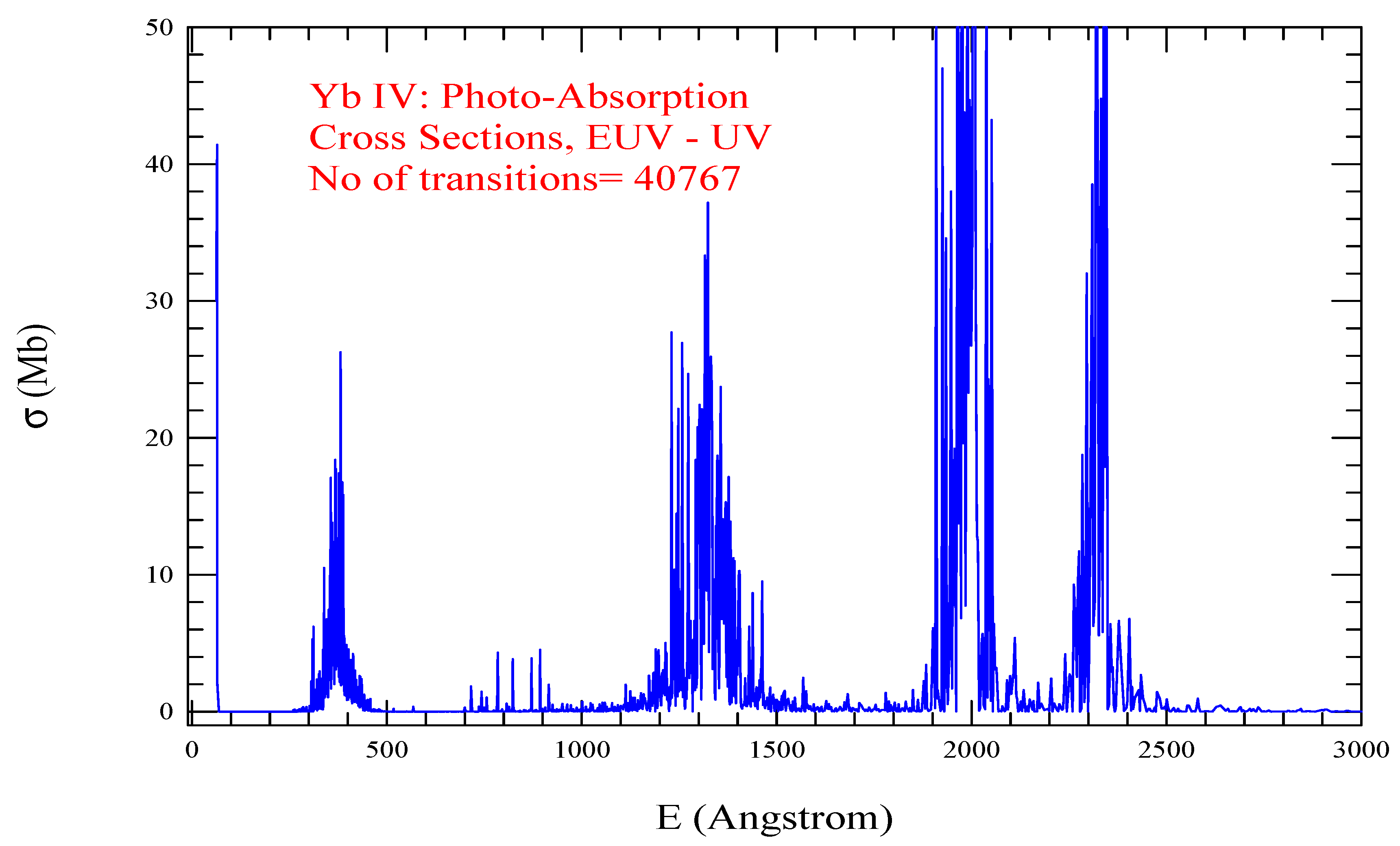 Preprints 91246 g017