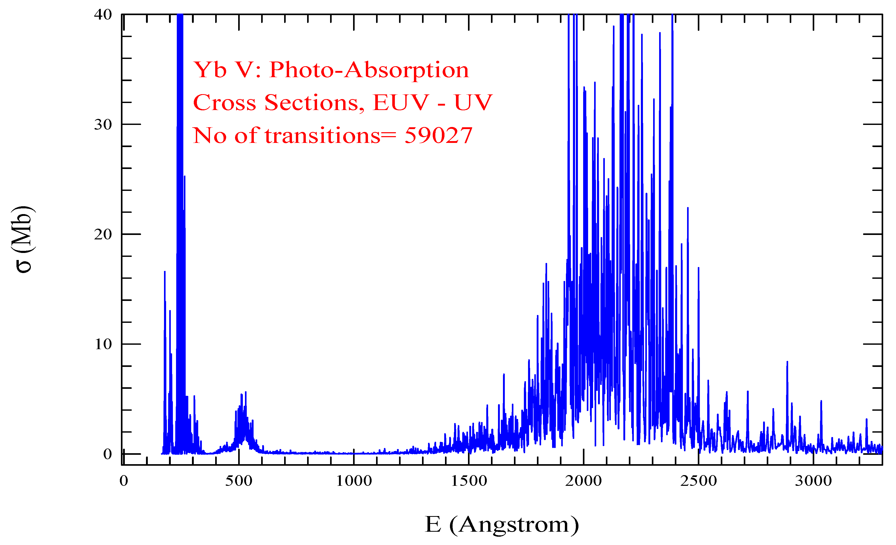 Preprints 91246 g018