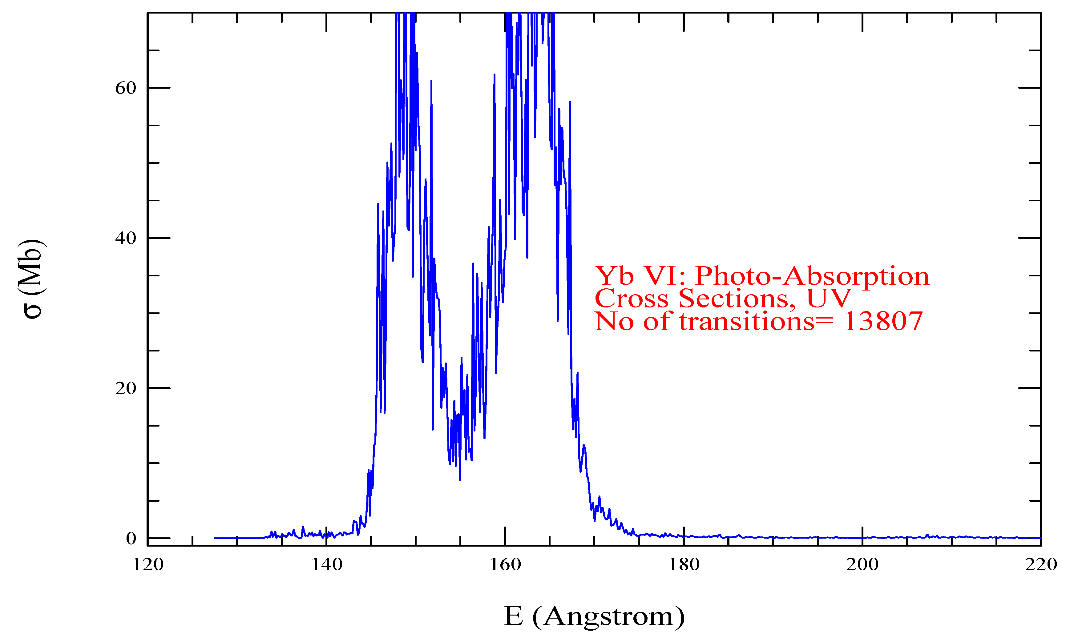 Preprints 91246 g019