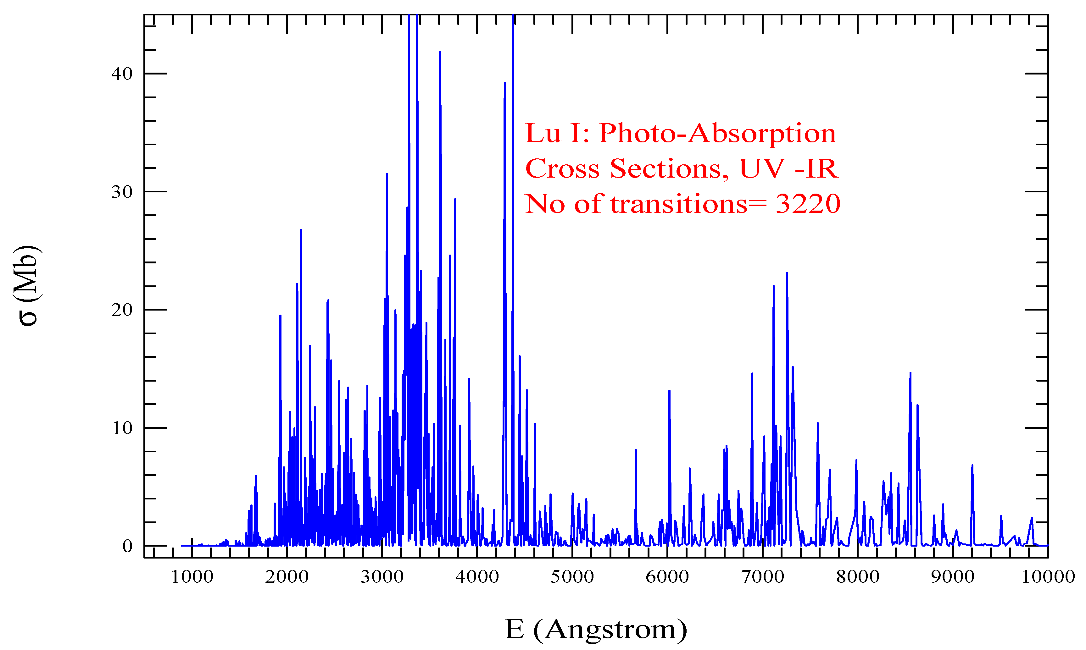 Preprints 91246 g020